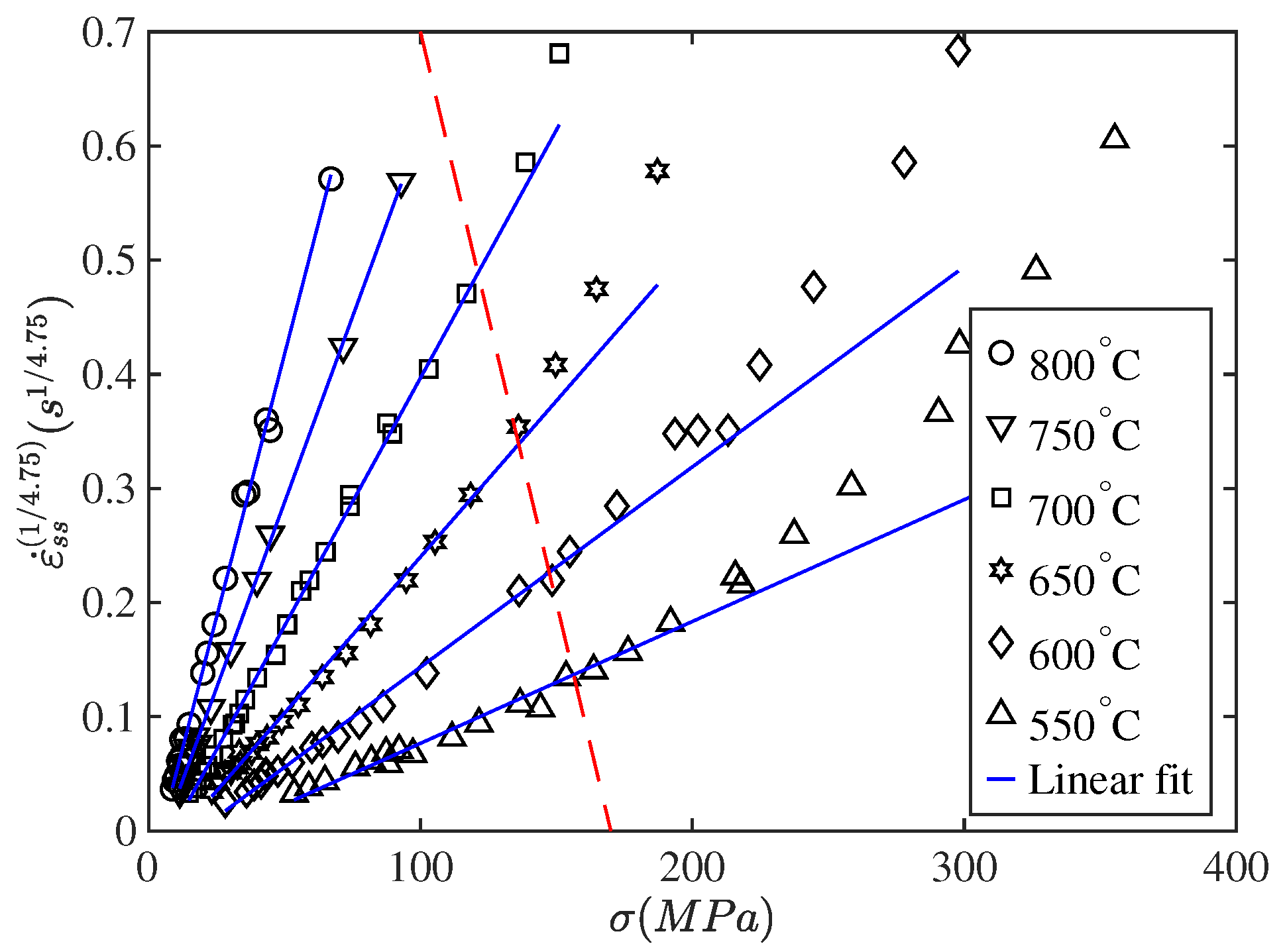 Metals 13 01874 g006
