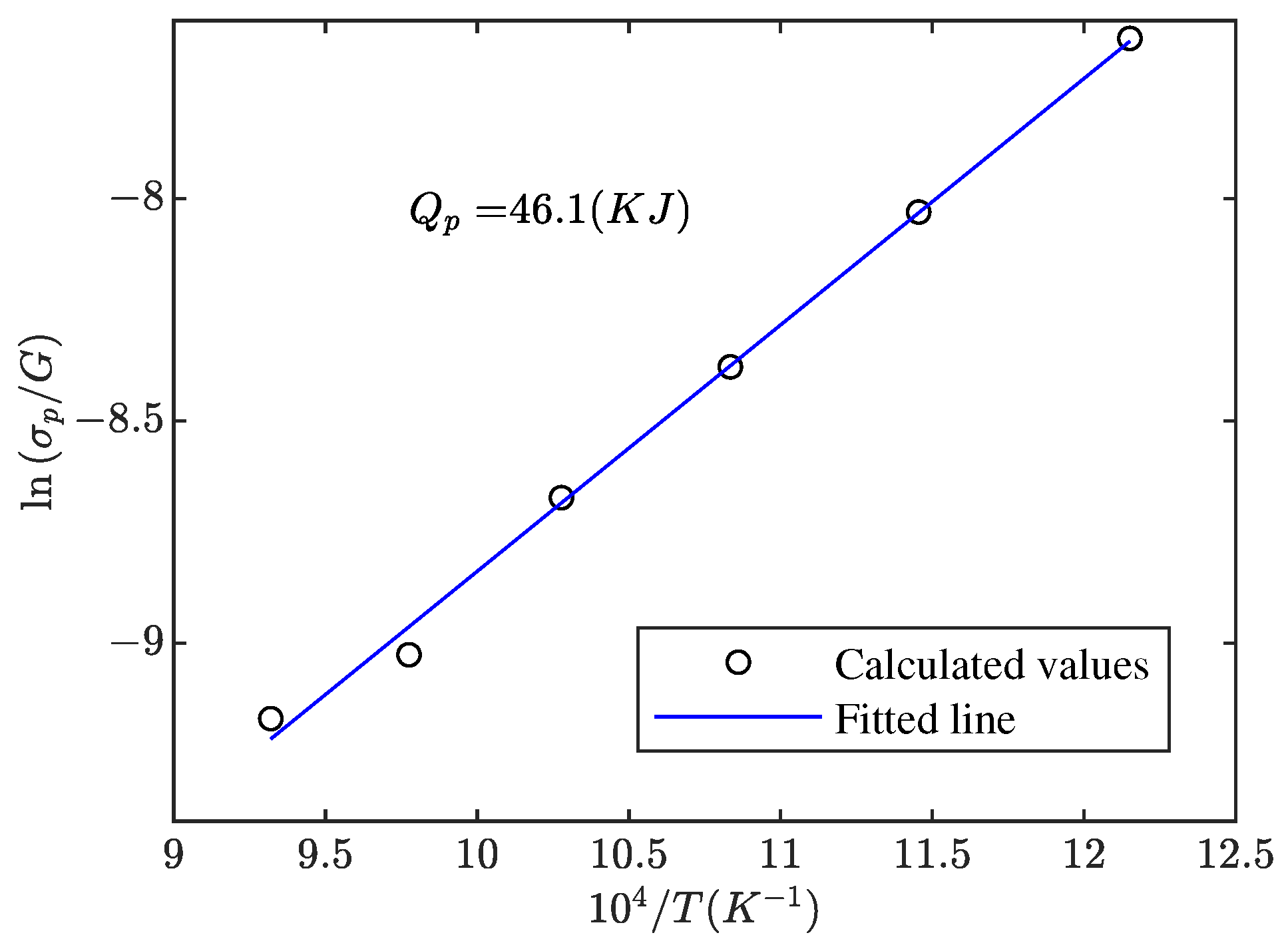Metals 13 01874 g007