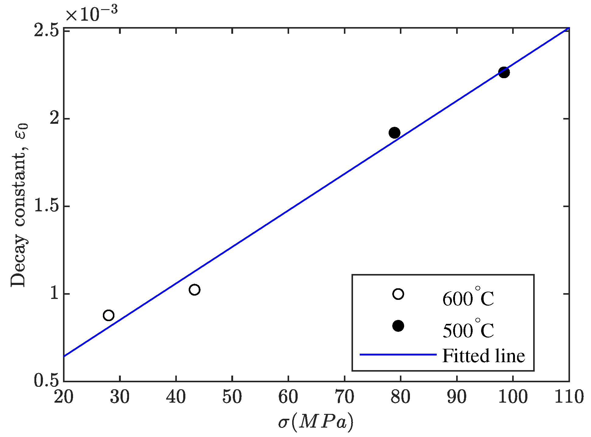 Metals 13 01874 g010