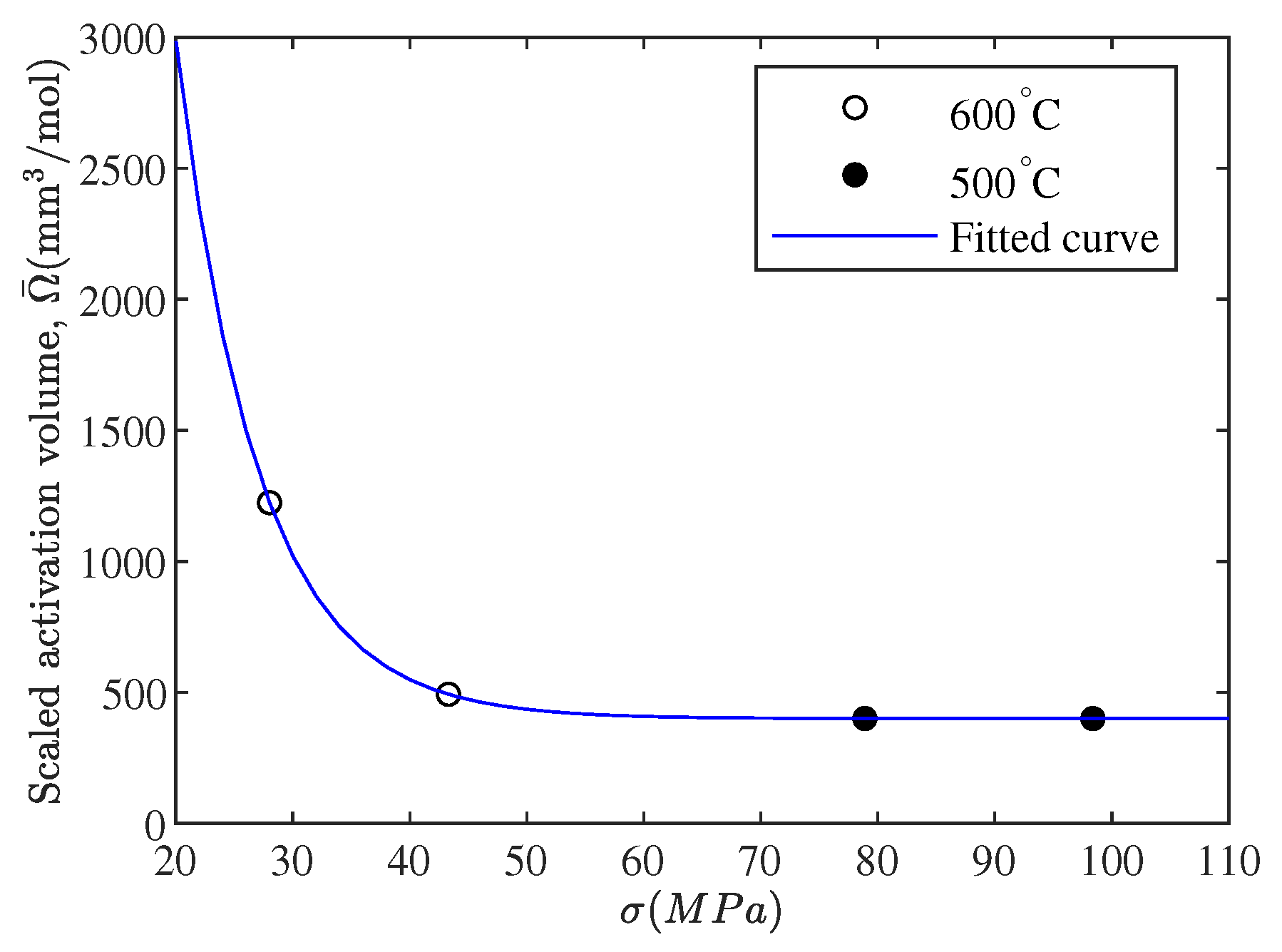 Metals 13 01874 g011