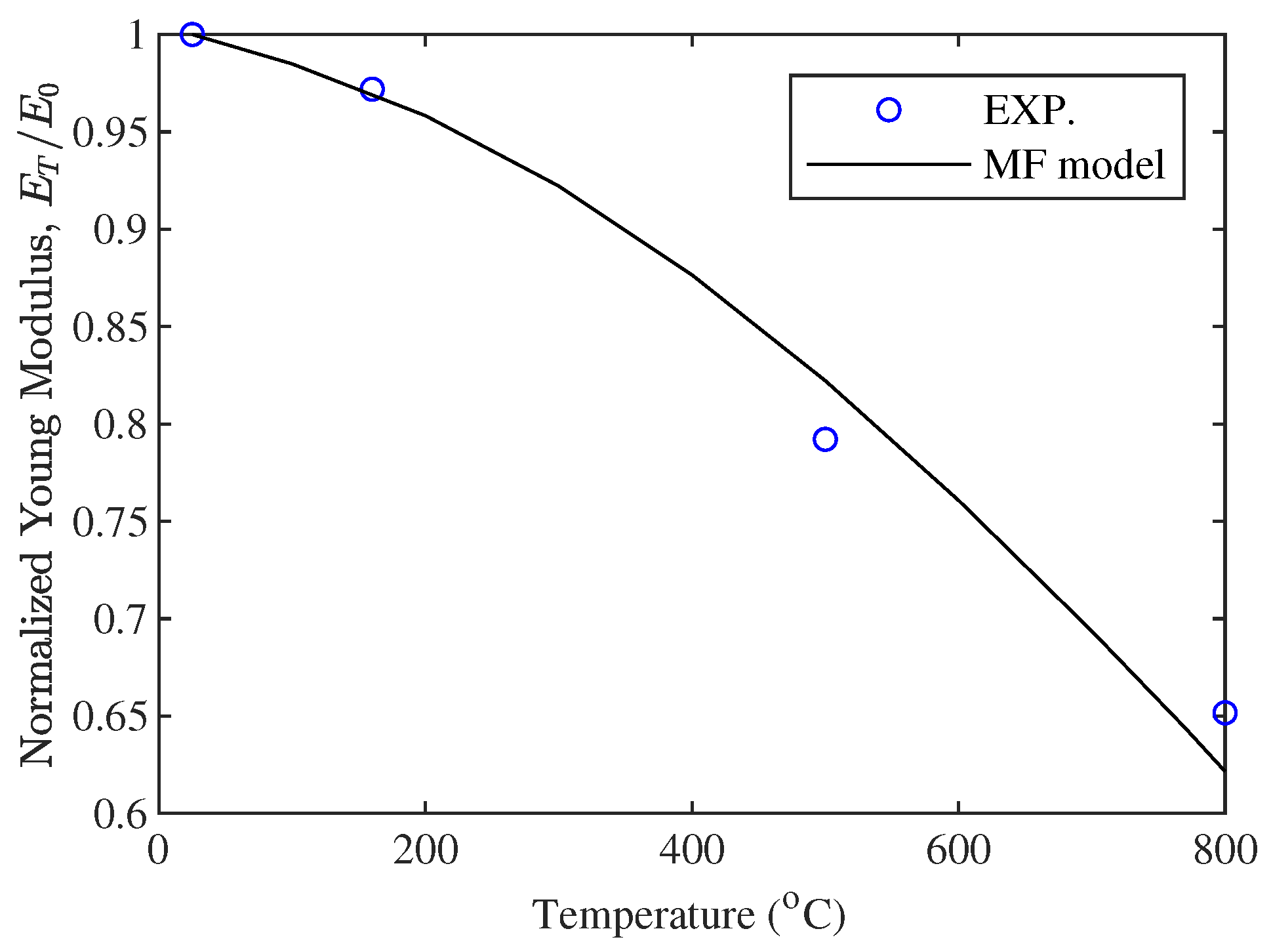 Metals 13 01874 g013