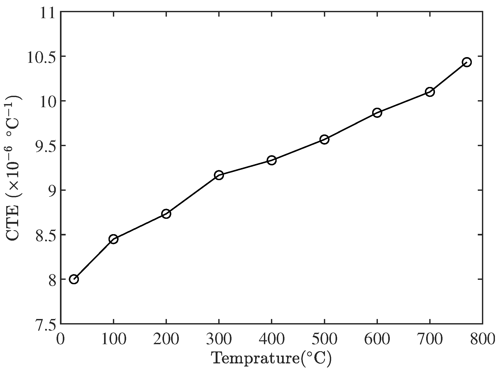 Metals 13 01874 g014