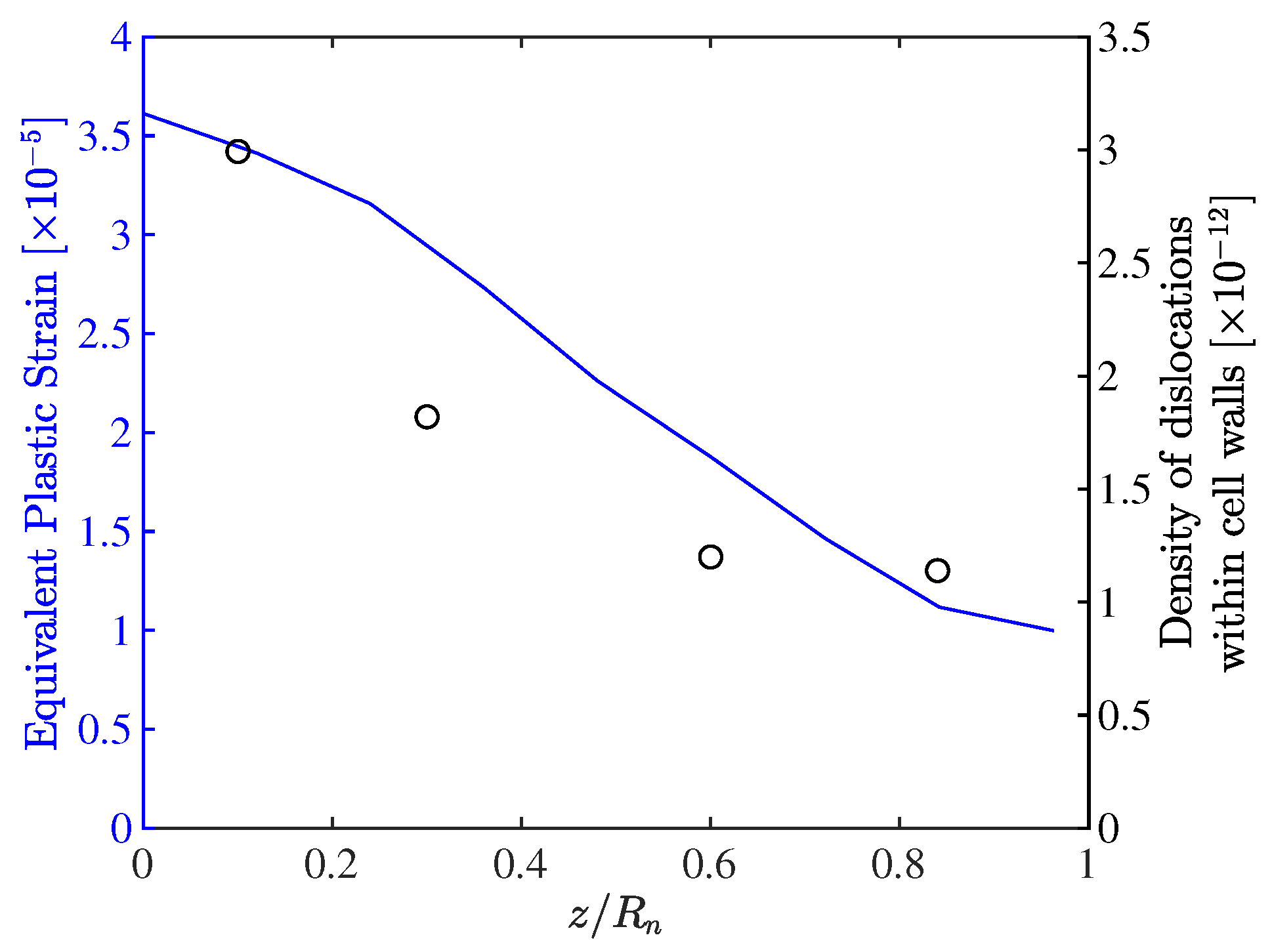 Metals 13 01874 g018