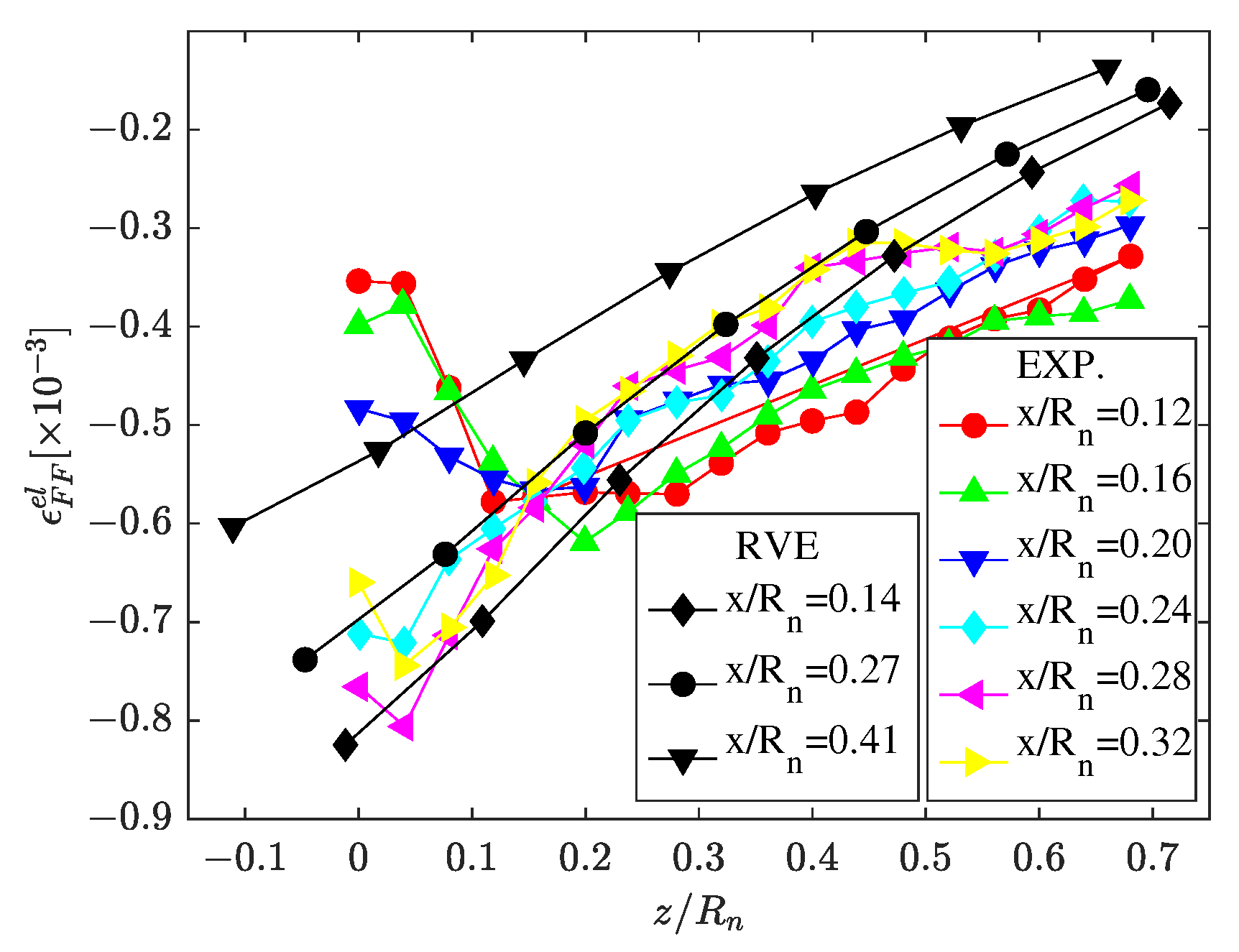 Metals 13 01874 g019