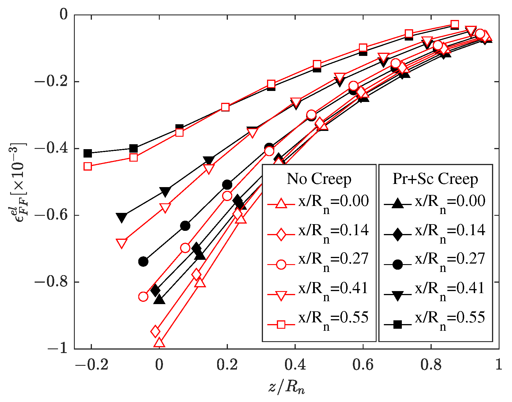 Metals 13 01874 g020