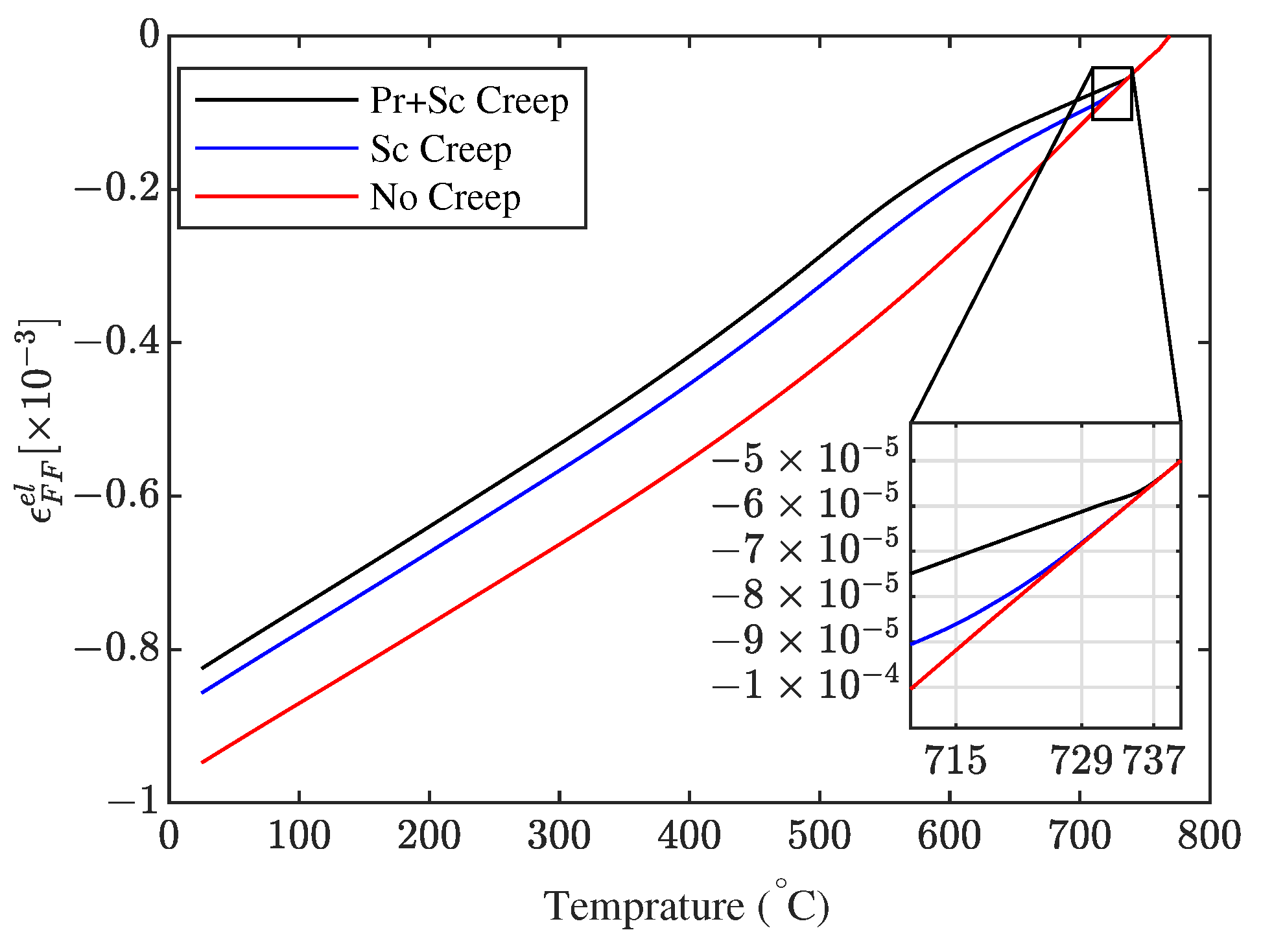 Metals 13 01874 g021