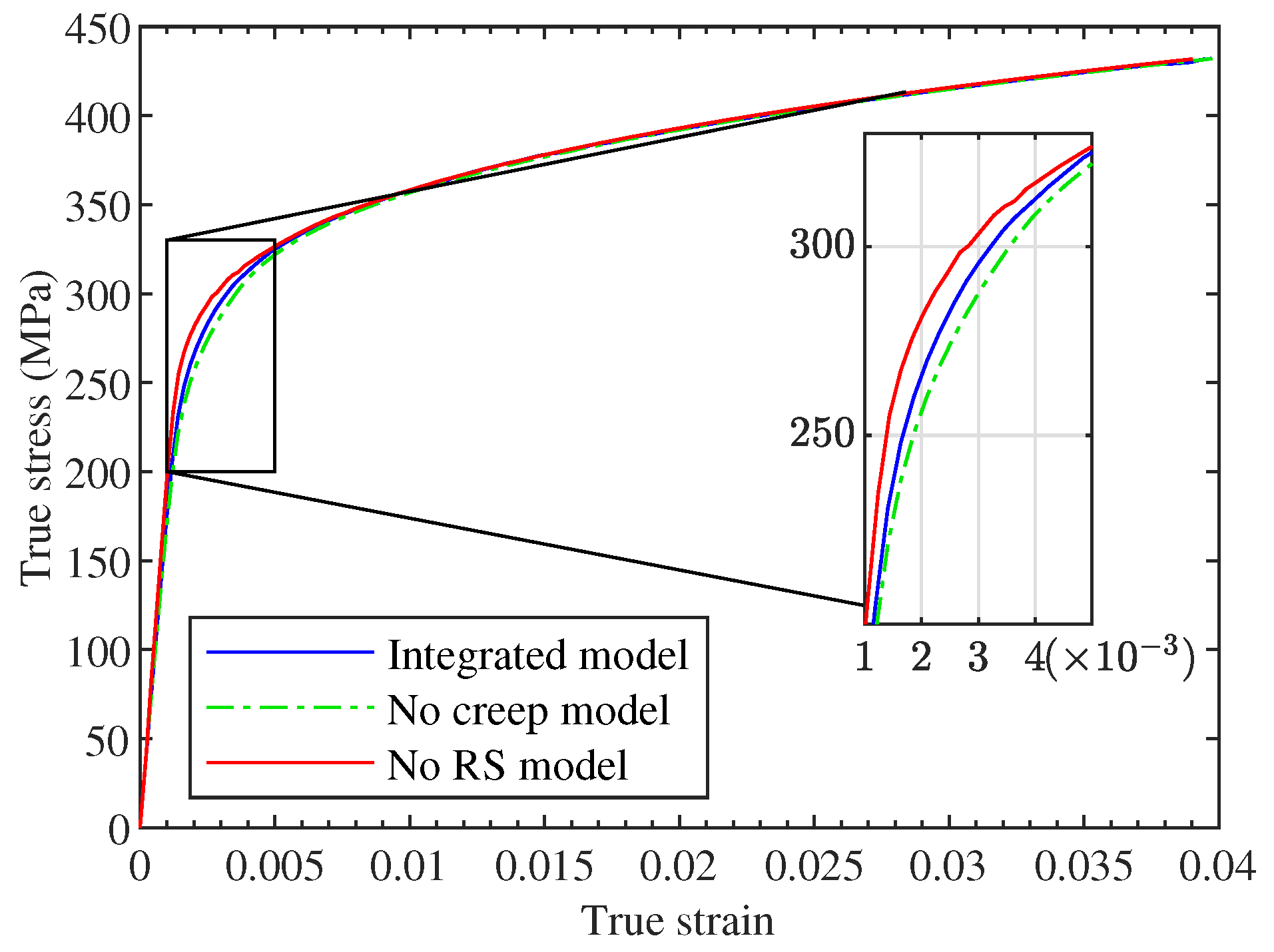 Metals 13 01874 g022