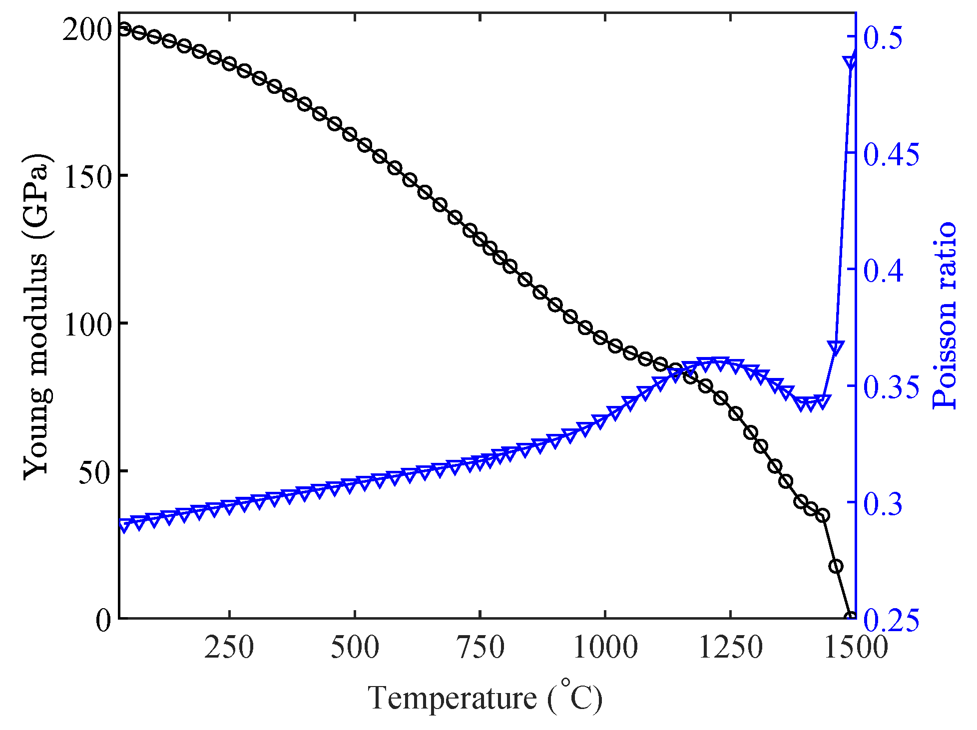 Metals 13 01874 g0a2