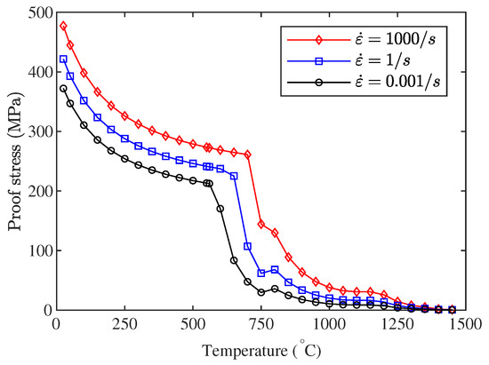 Metals 13 01874 g0a3