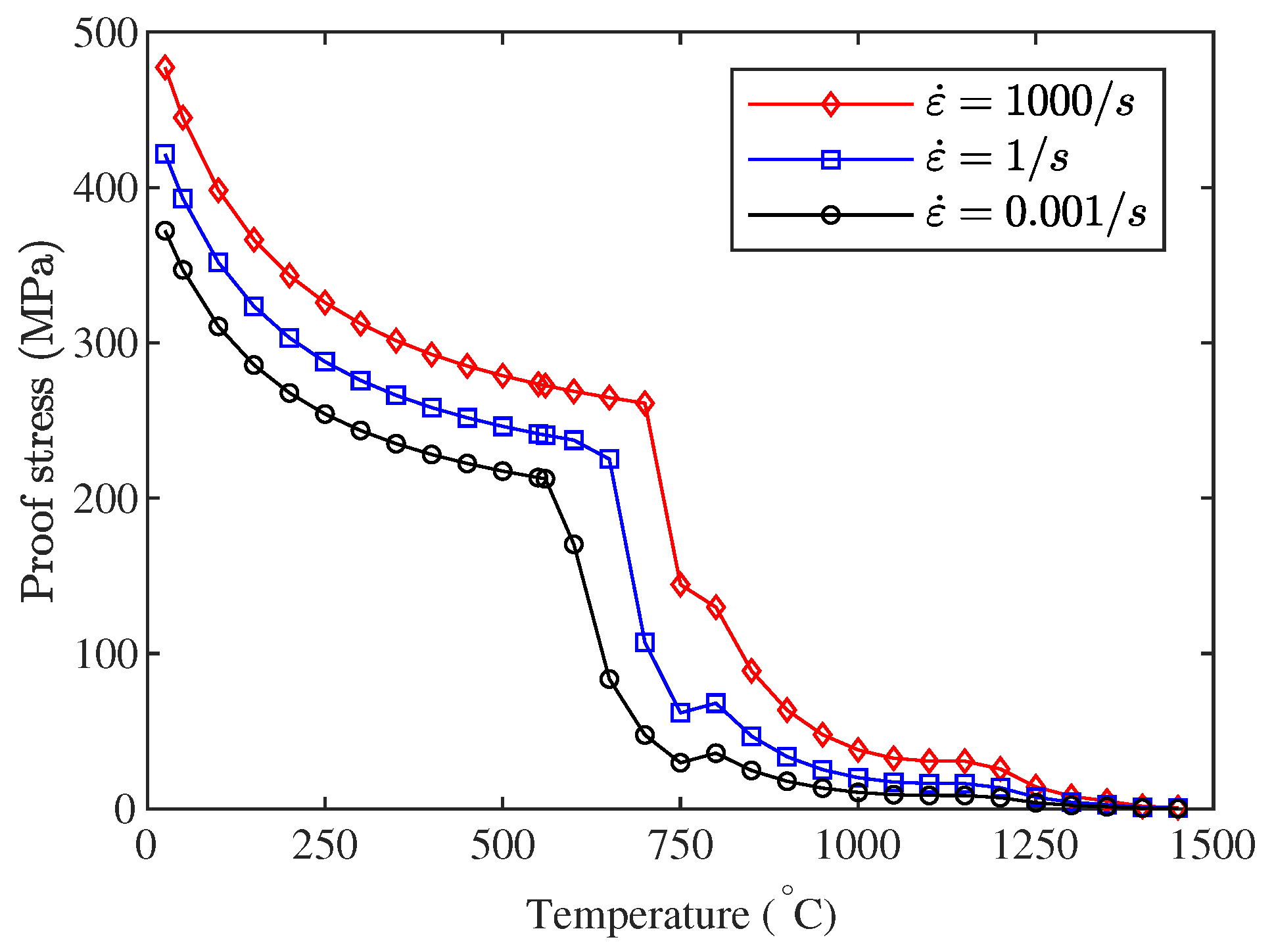 Metals 13 01874 g0a3
