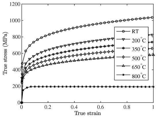 Metals 13 01874 g0a5