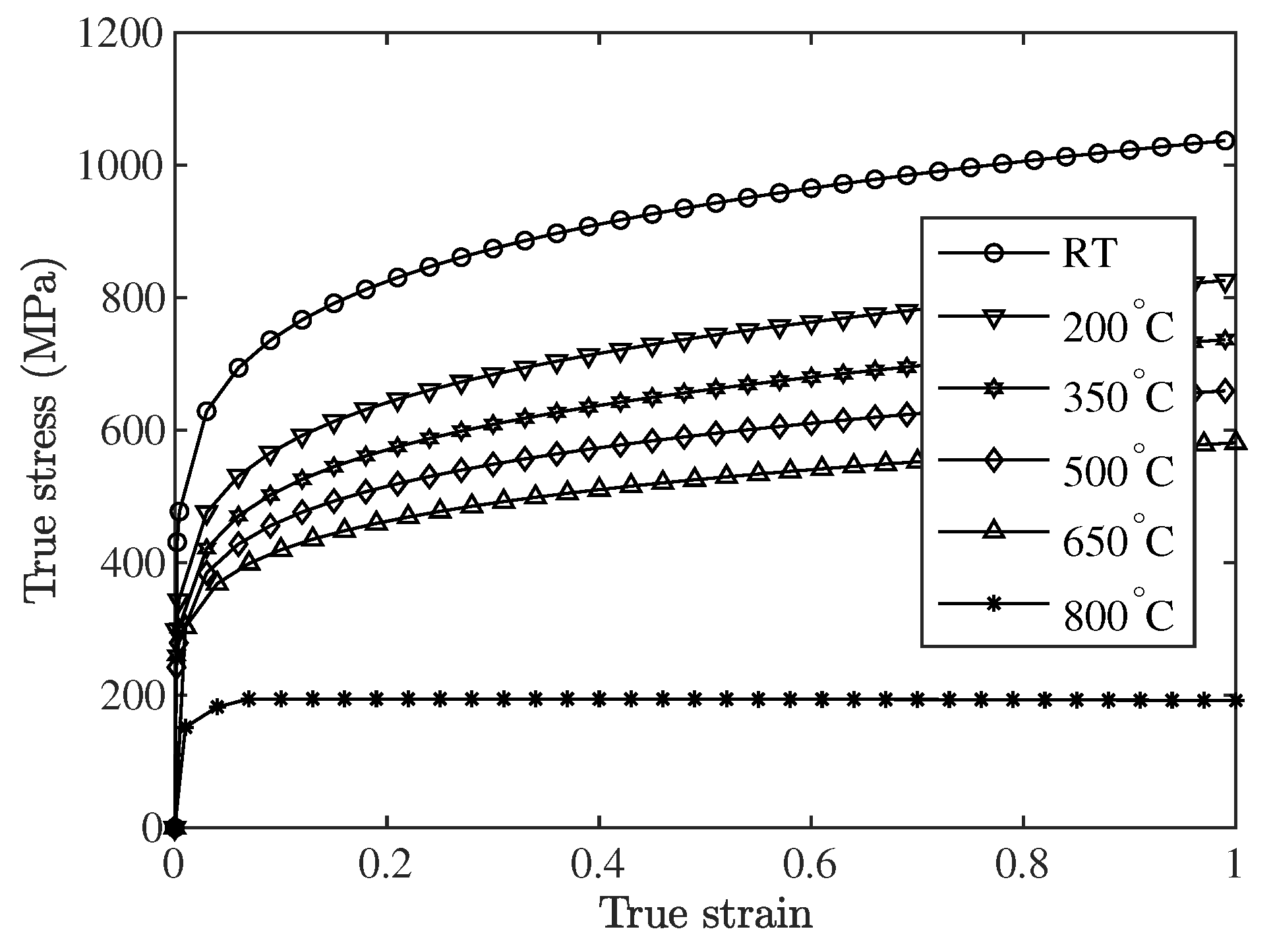 Metals 13 01874 g0a5