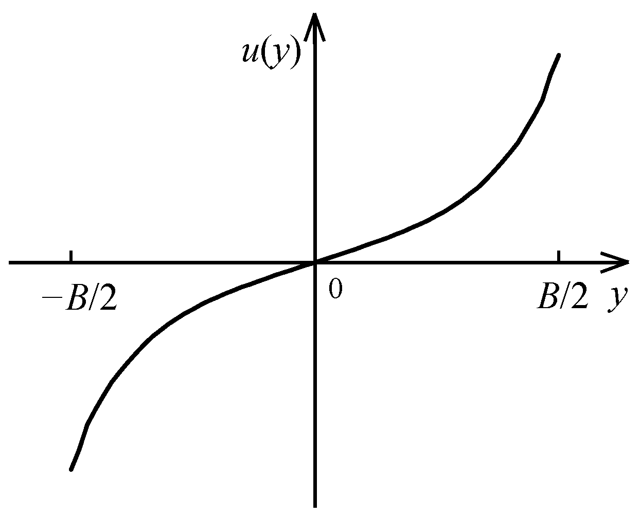 Metals 13 01876 g001