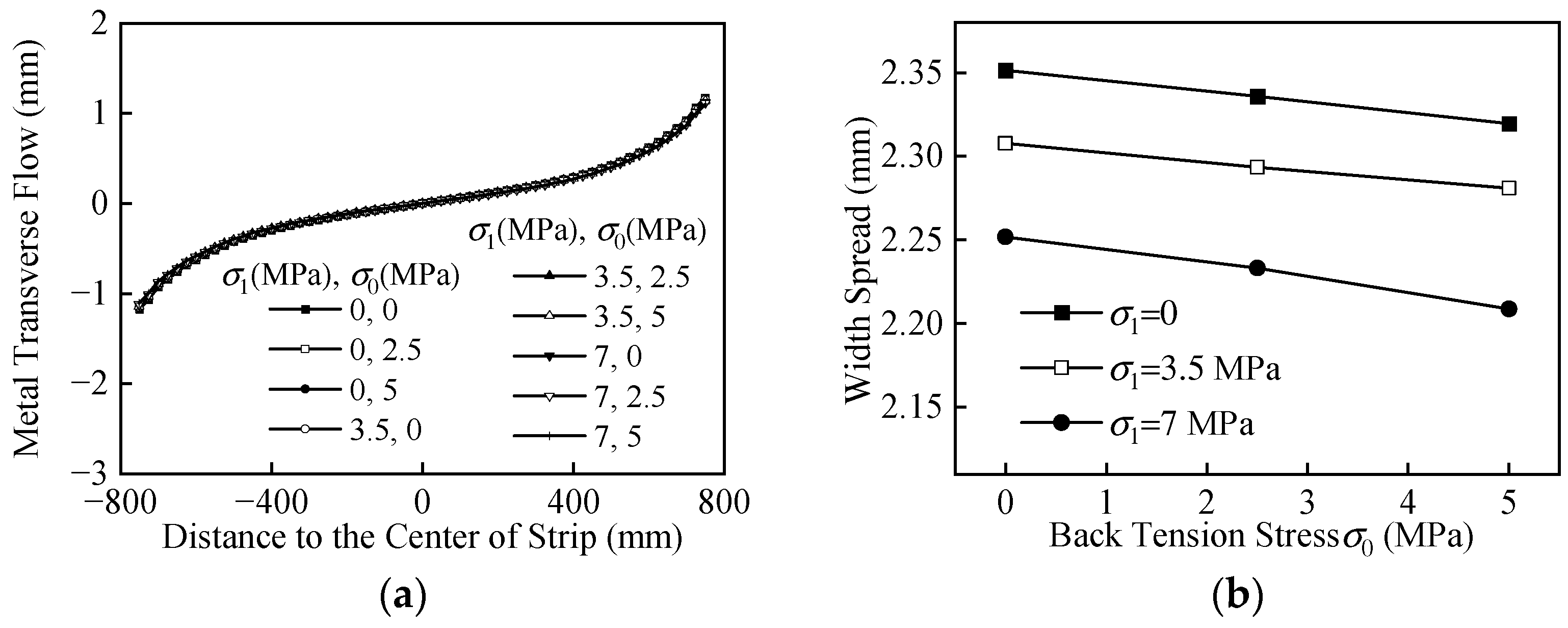 Metals 13 01876 g004