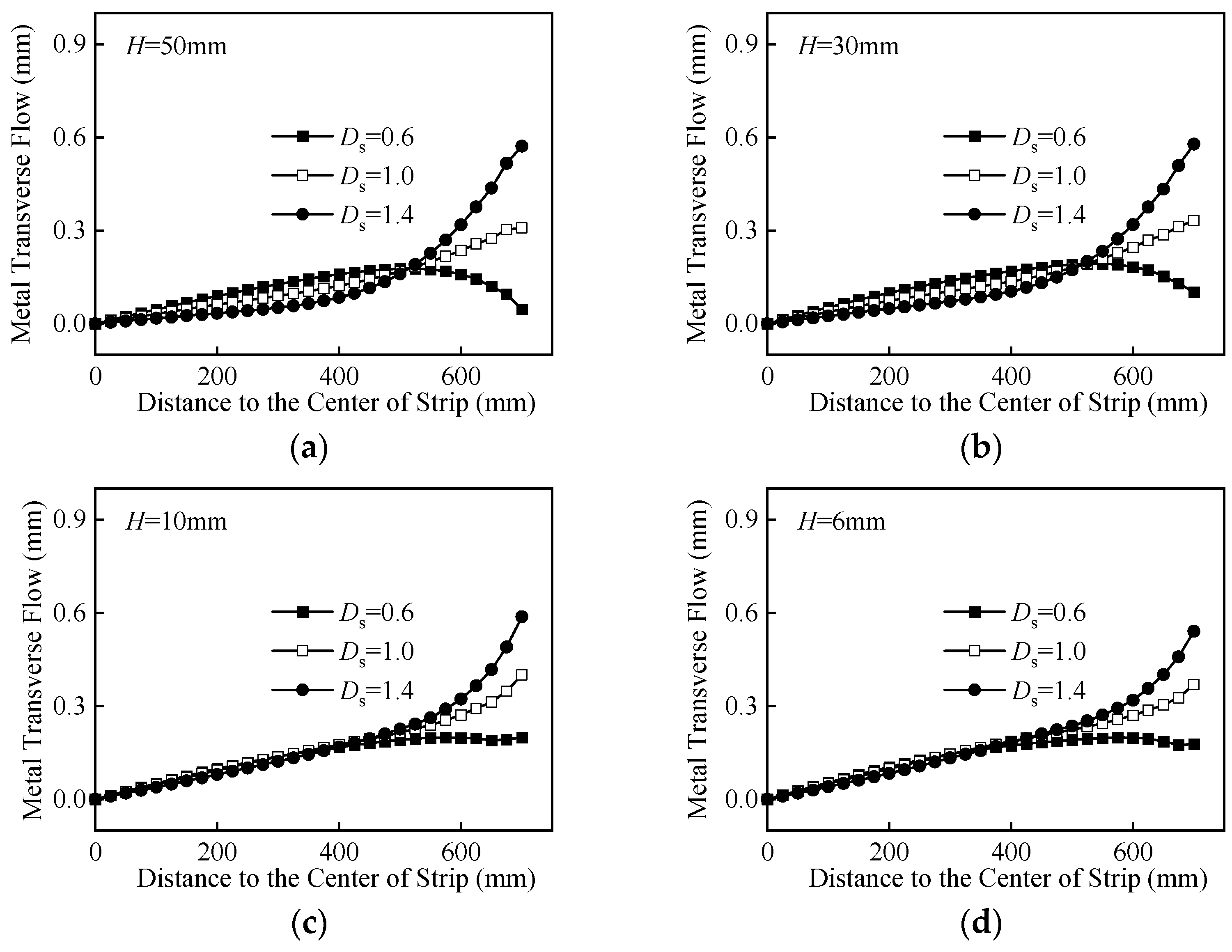 Metals 13 01876 g008