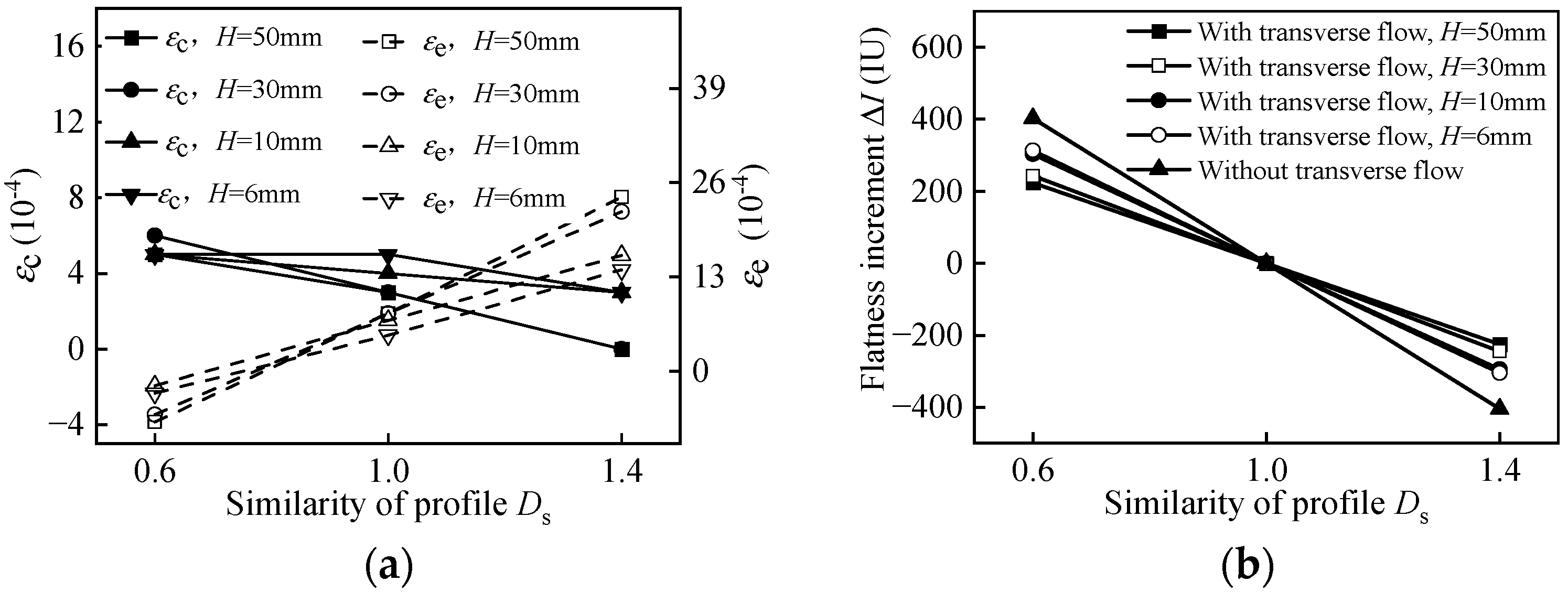 Metals 13 01876 g009