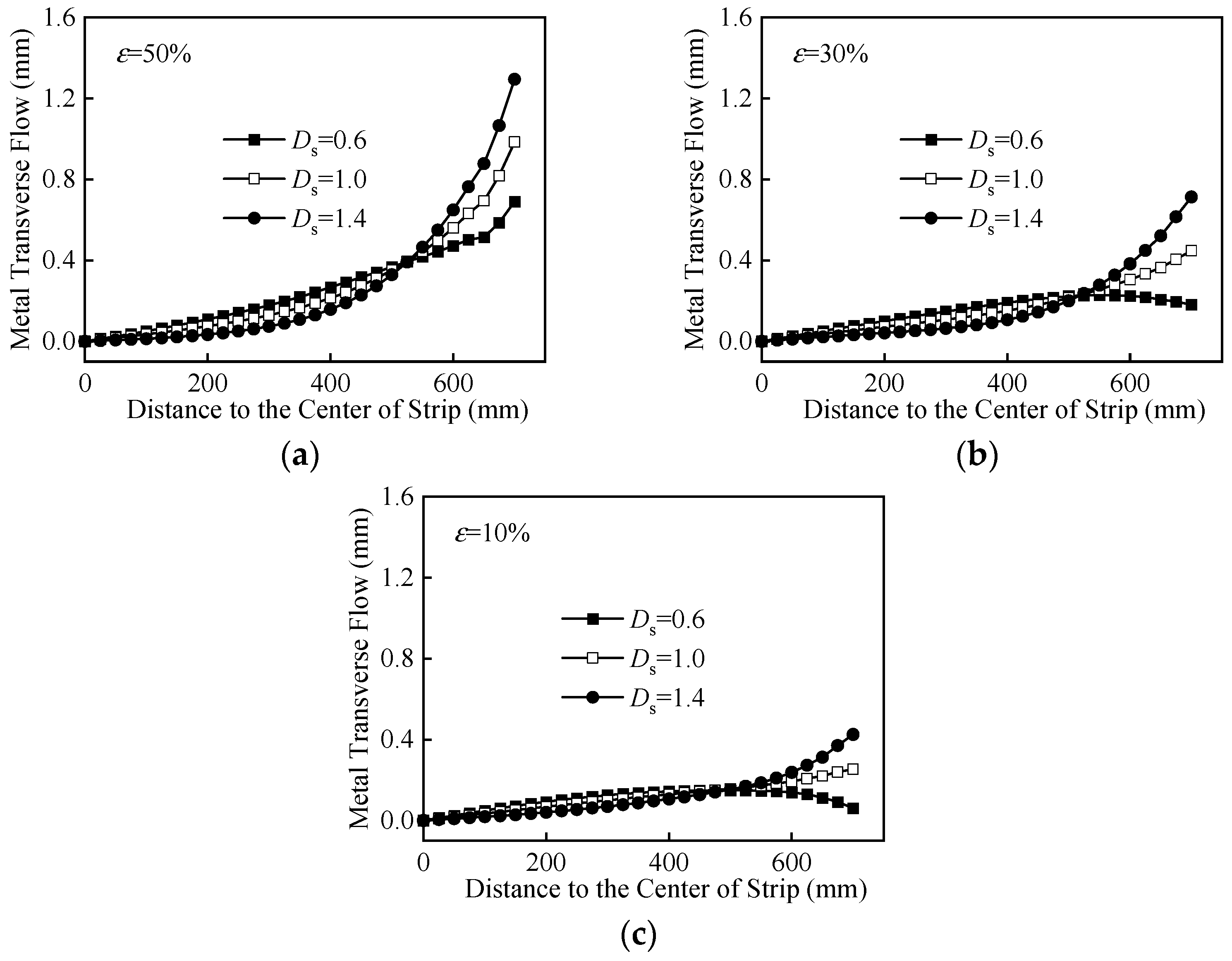 Metals 13 01876 g010