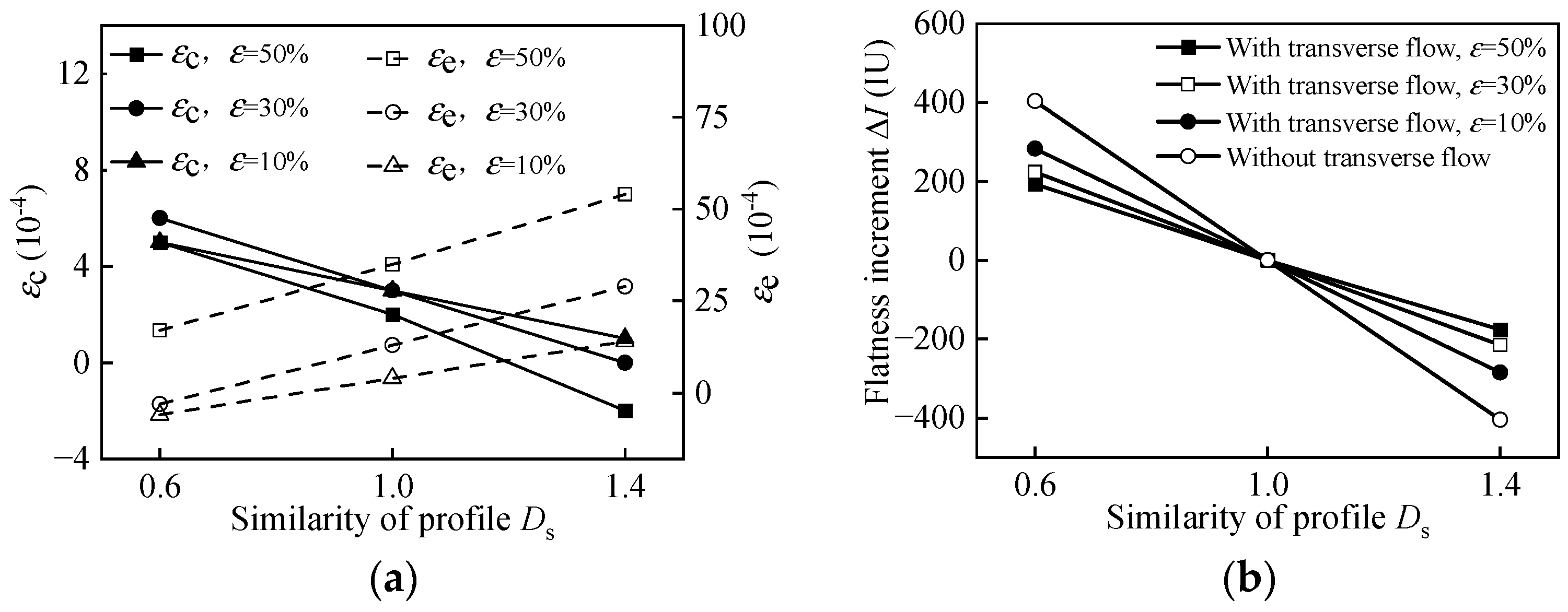 Metals 13 01876 g011