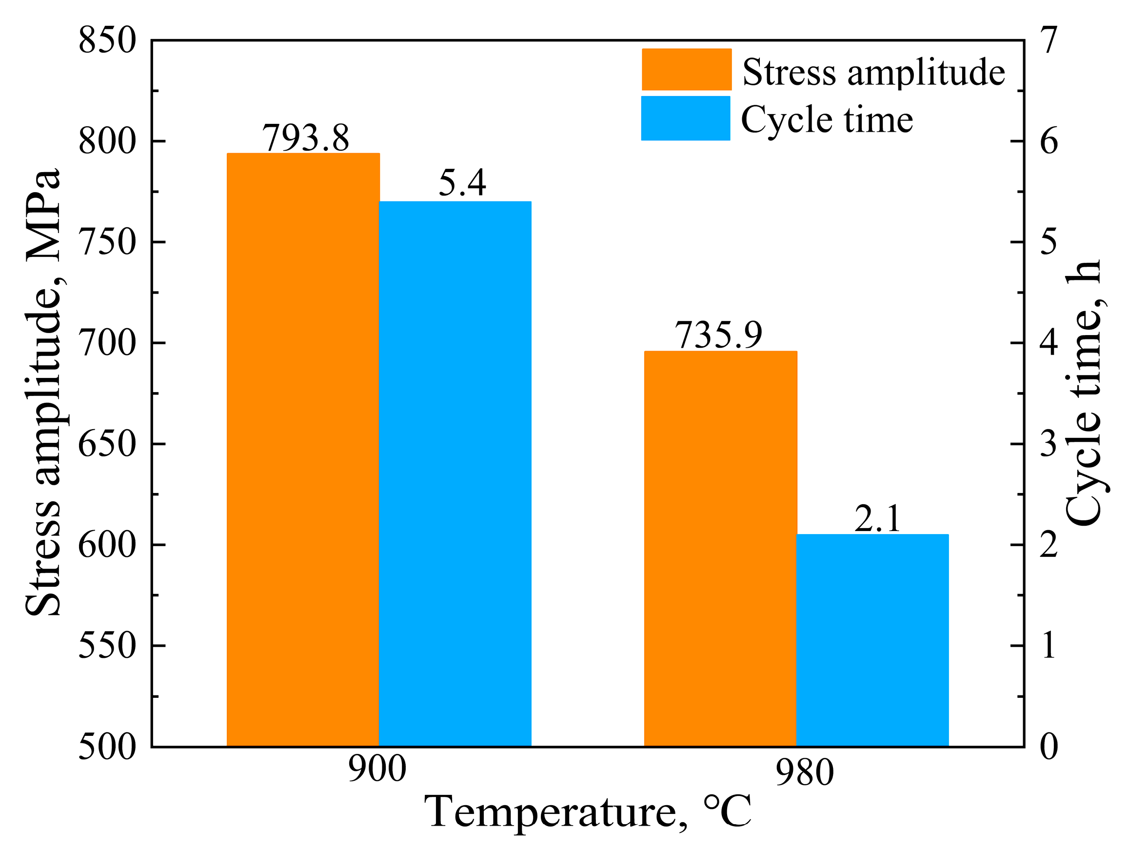 Metals 13 01878 g001