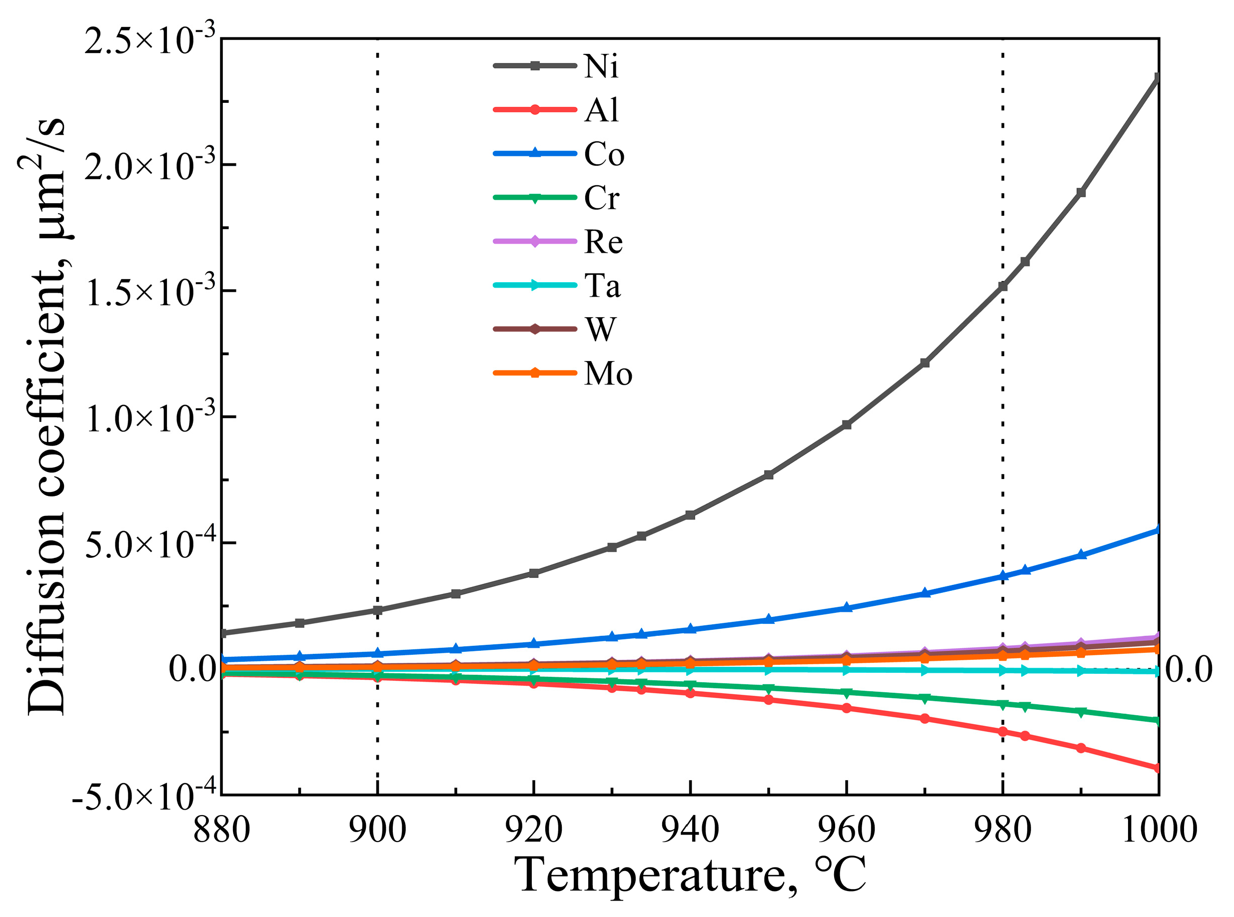 Metals 13 01878 g006