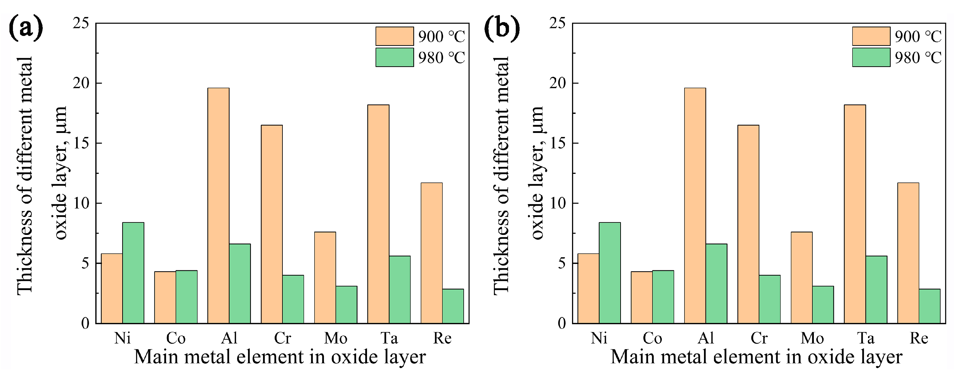 Metals 13 01878 g009