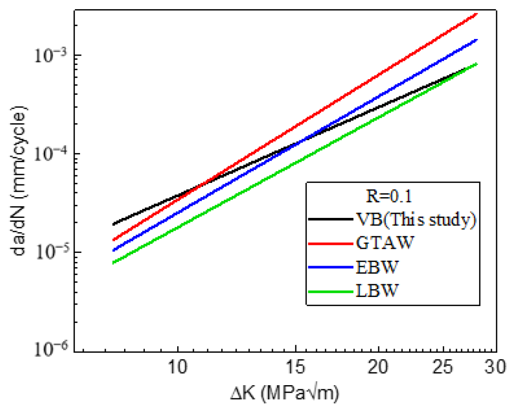 Metals 13 01879 g005