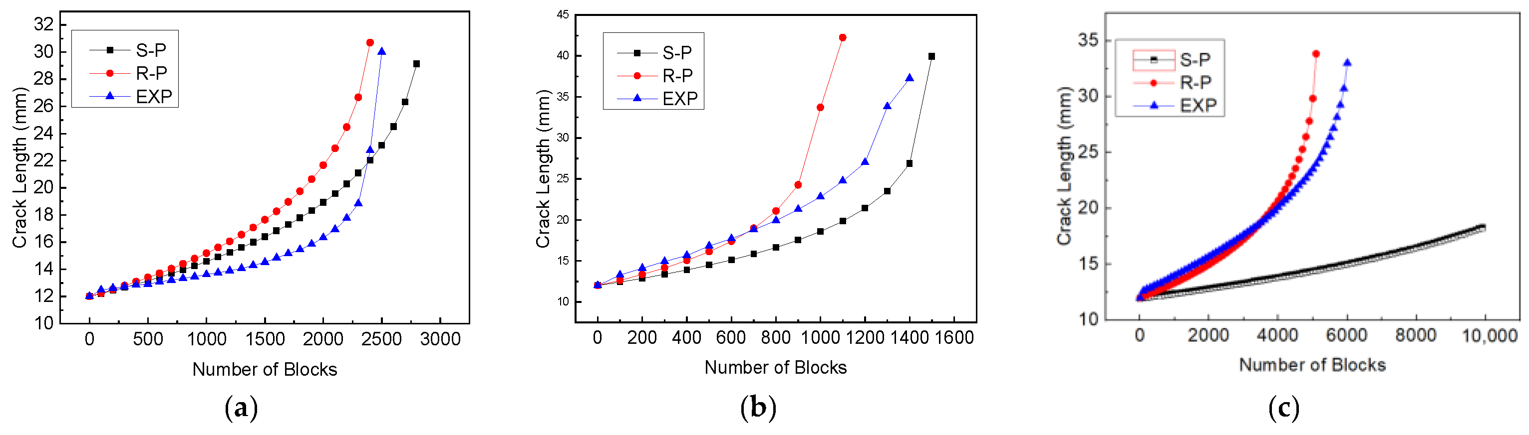 Metals 13 01879 g009