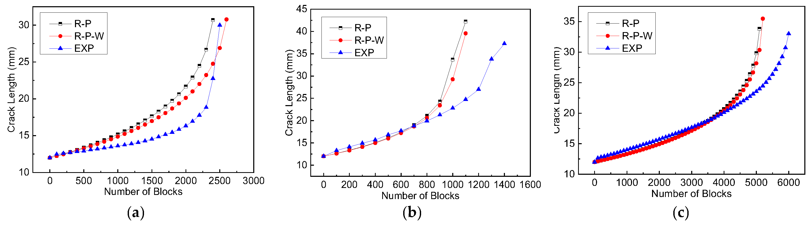 Metals 13 01879 g013