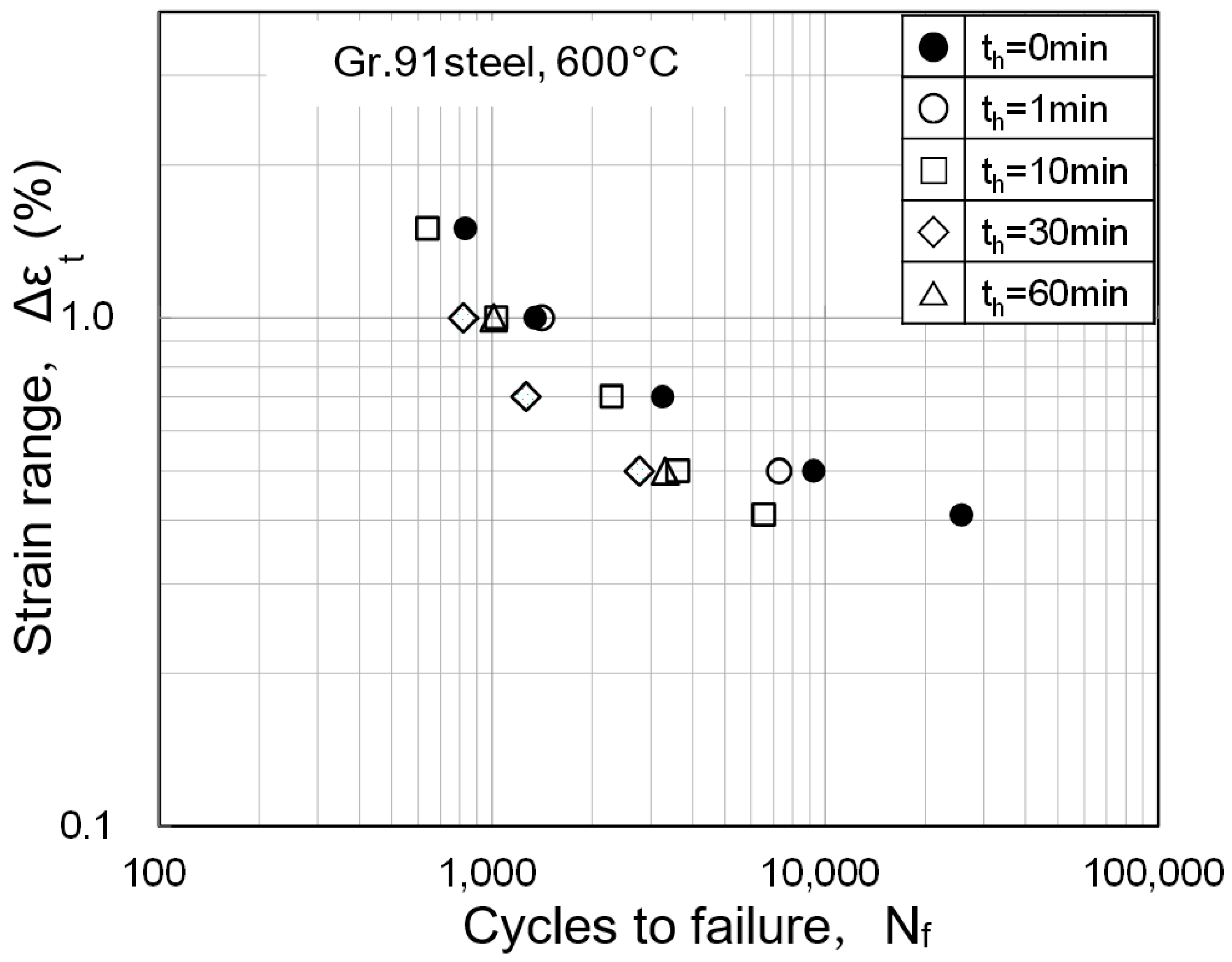 Metals 13 01880 g004