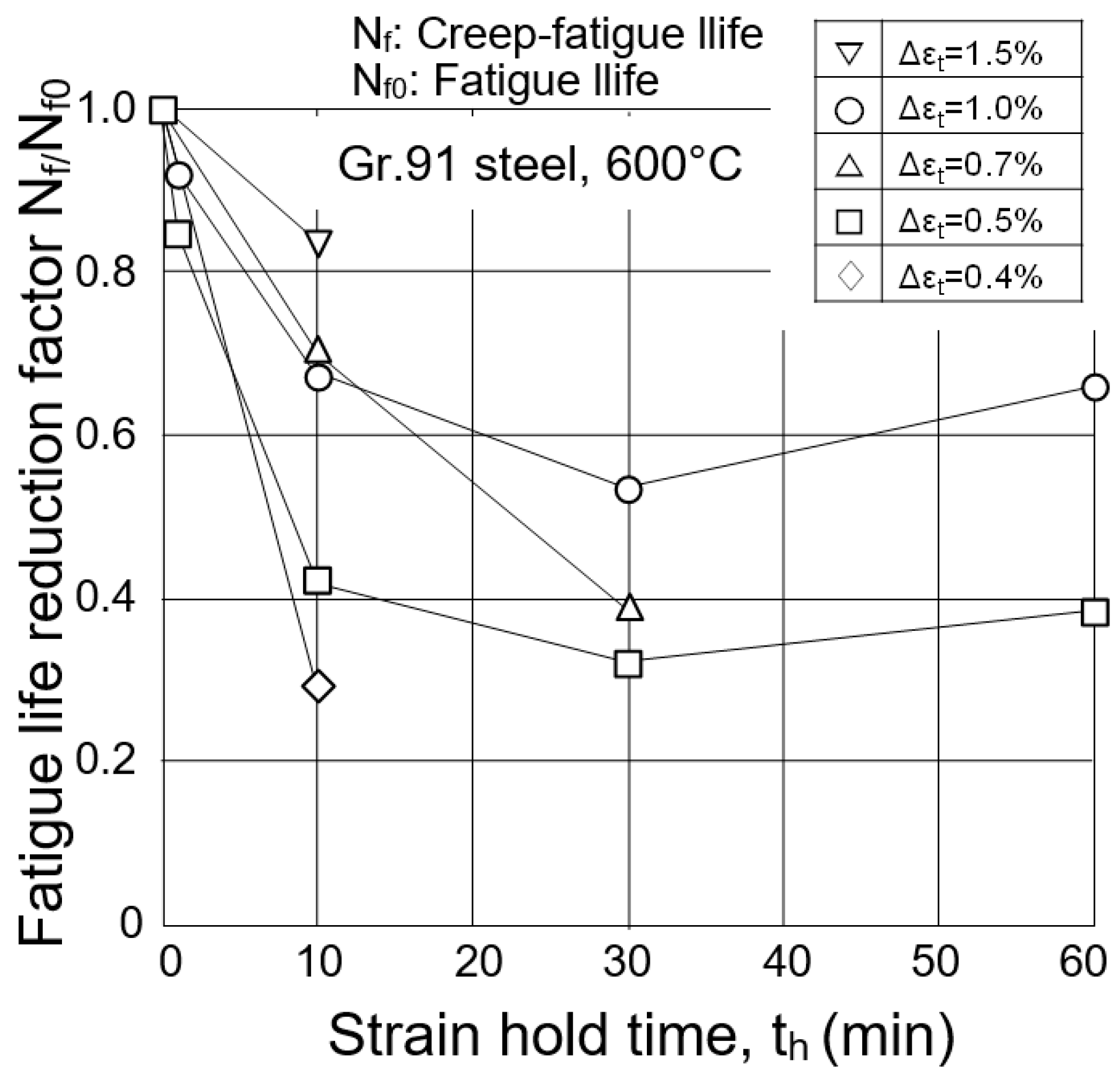 Metals 13 01880 g005