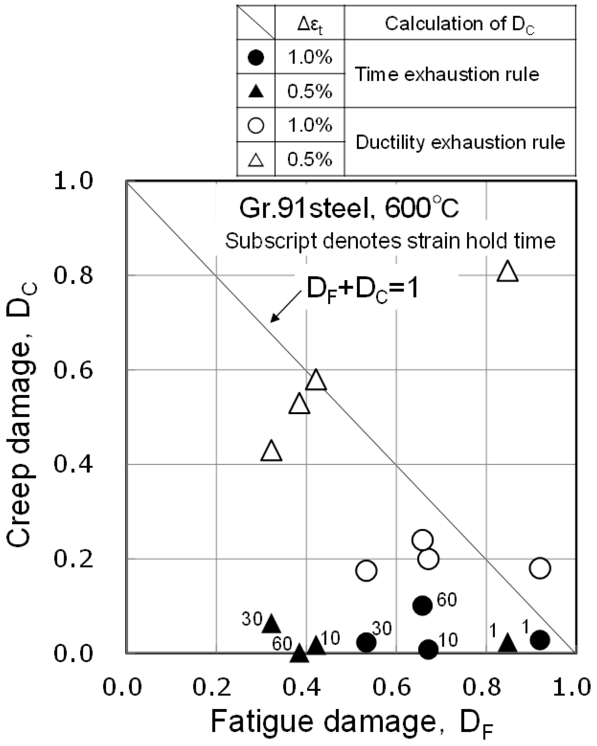 Metals 13 01880 g008