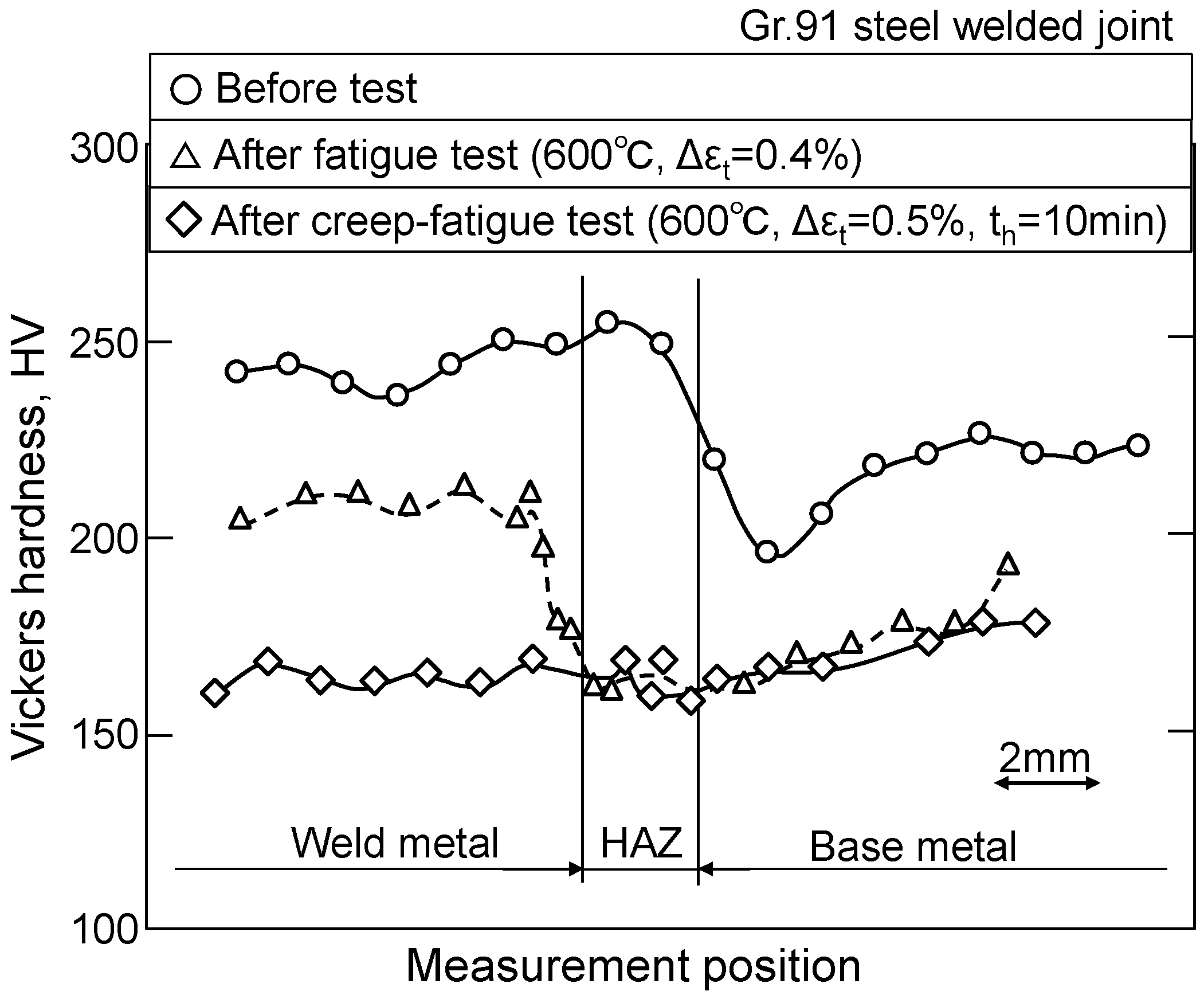 Metals 13 01880 g013