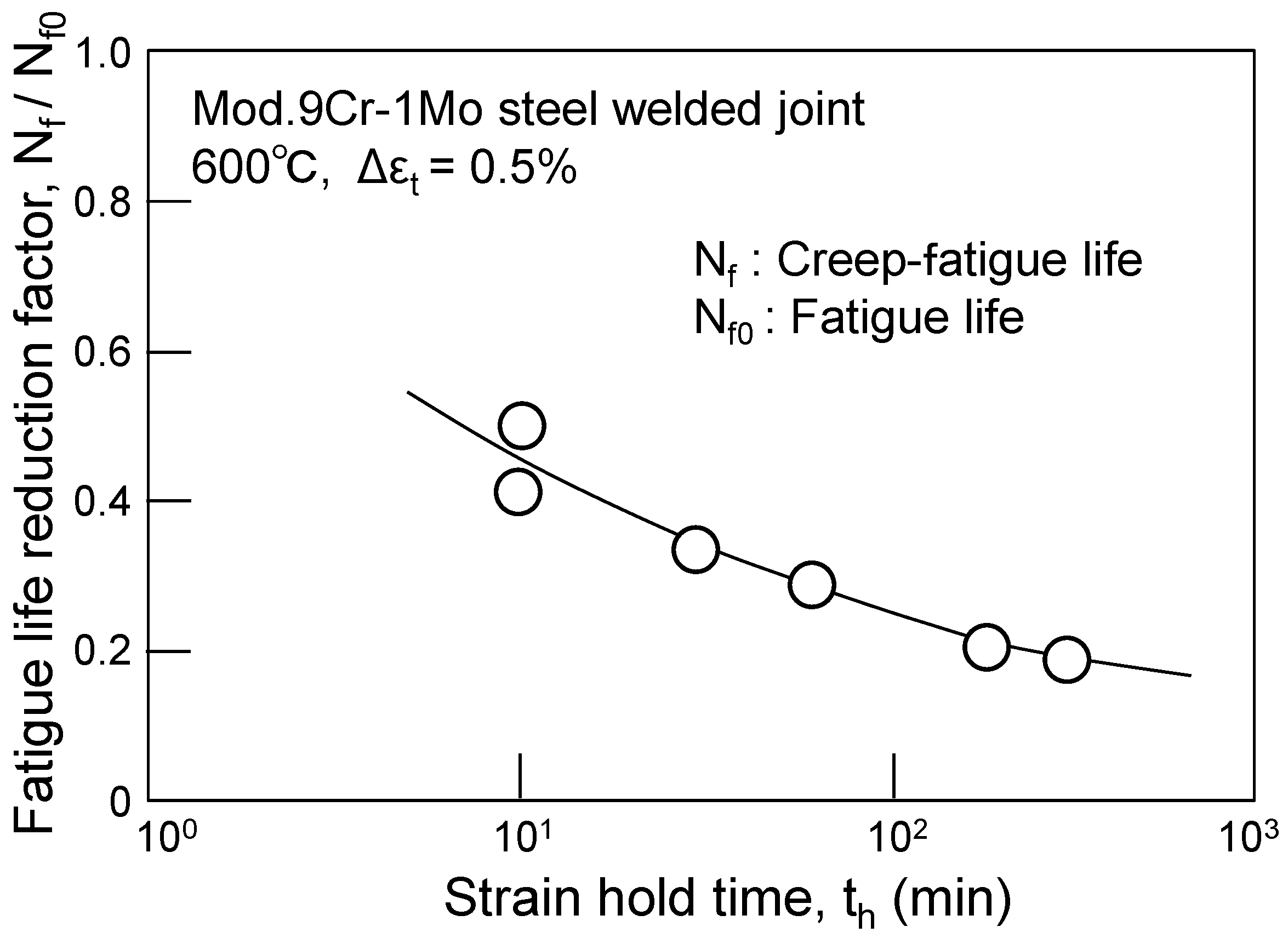 Metals 13 01880 g016