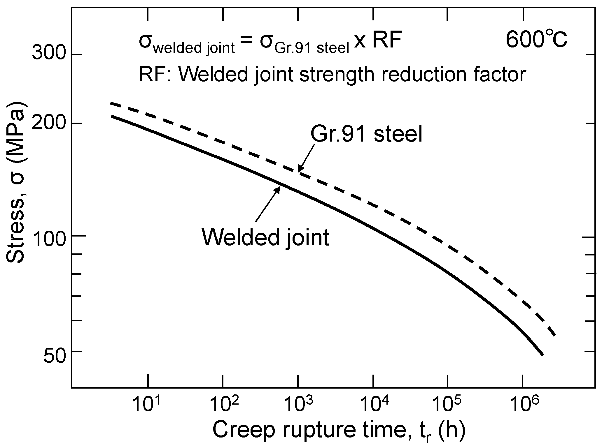 Metals 13 01880 g018