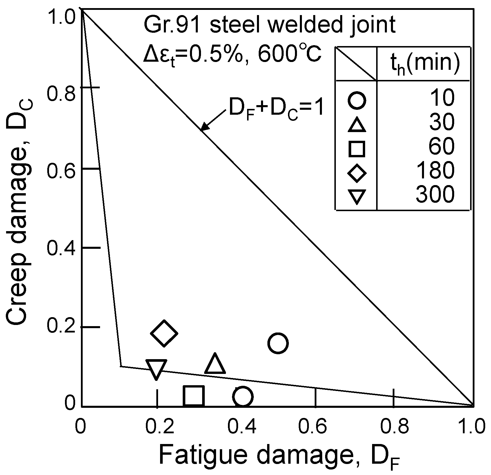 Metals 13 01880 g019