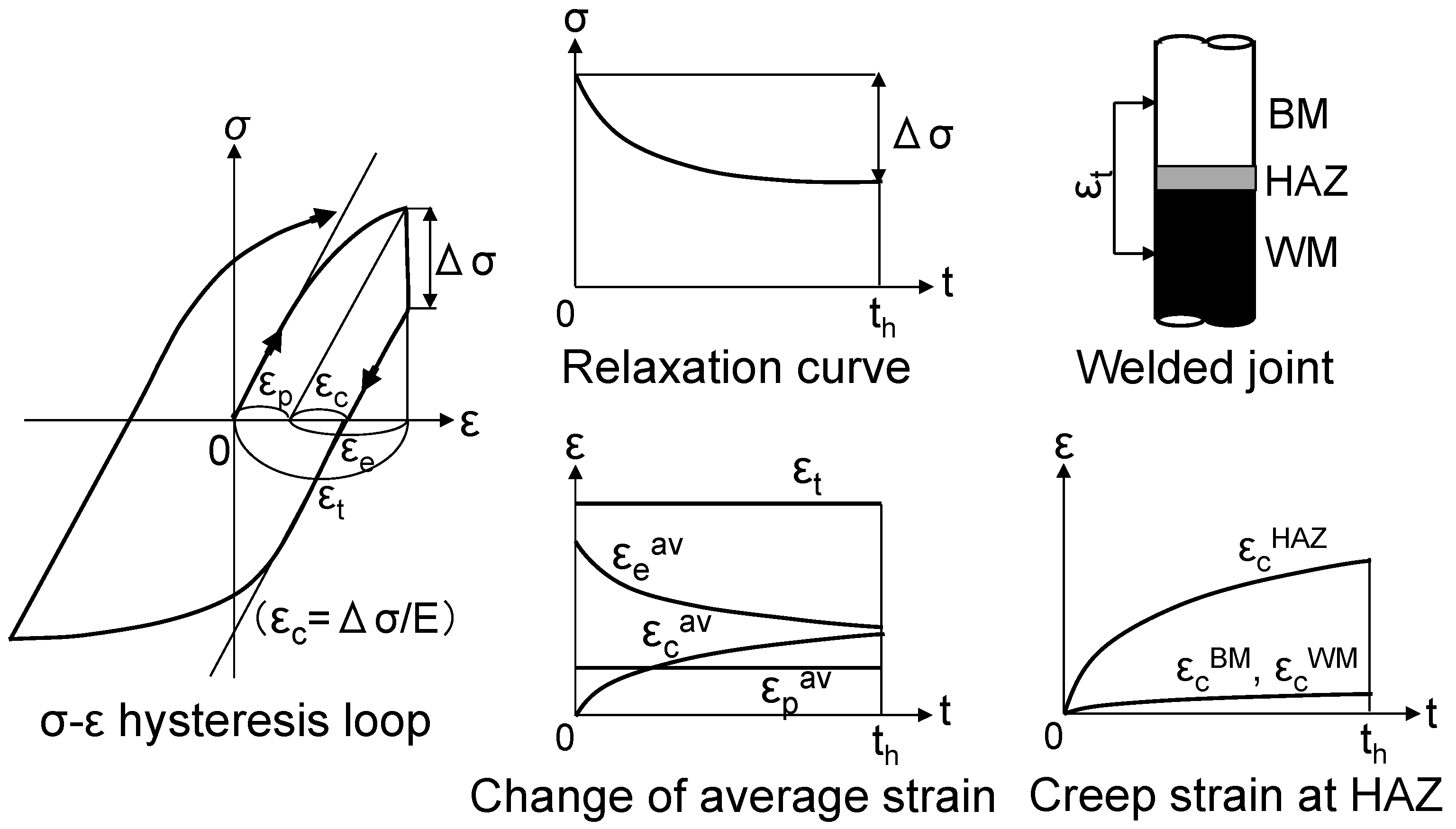 Metals 13 01880 g021