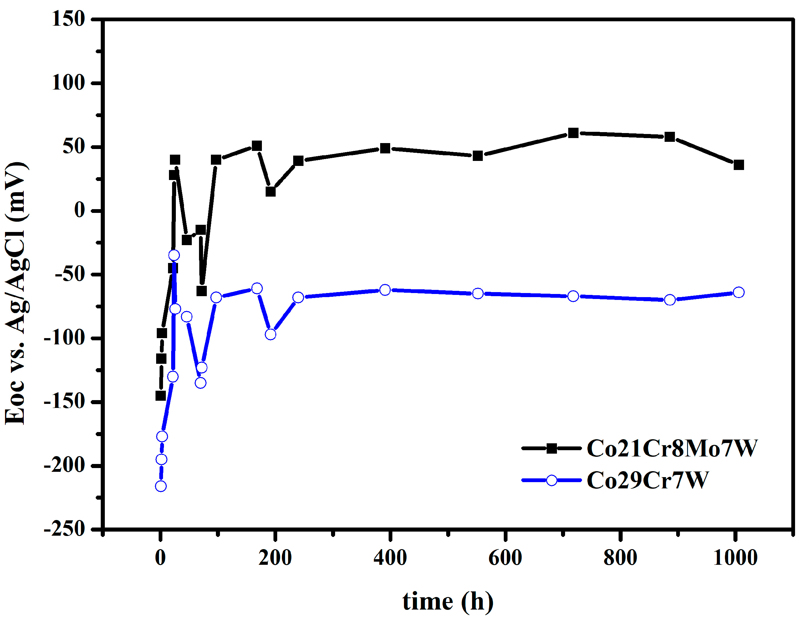 Metals 13 01881 g001