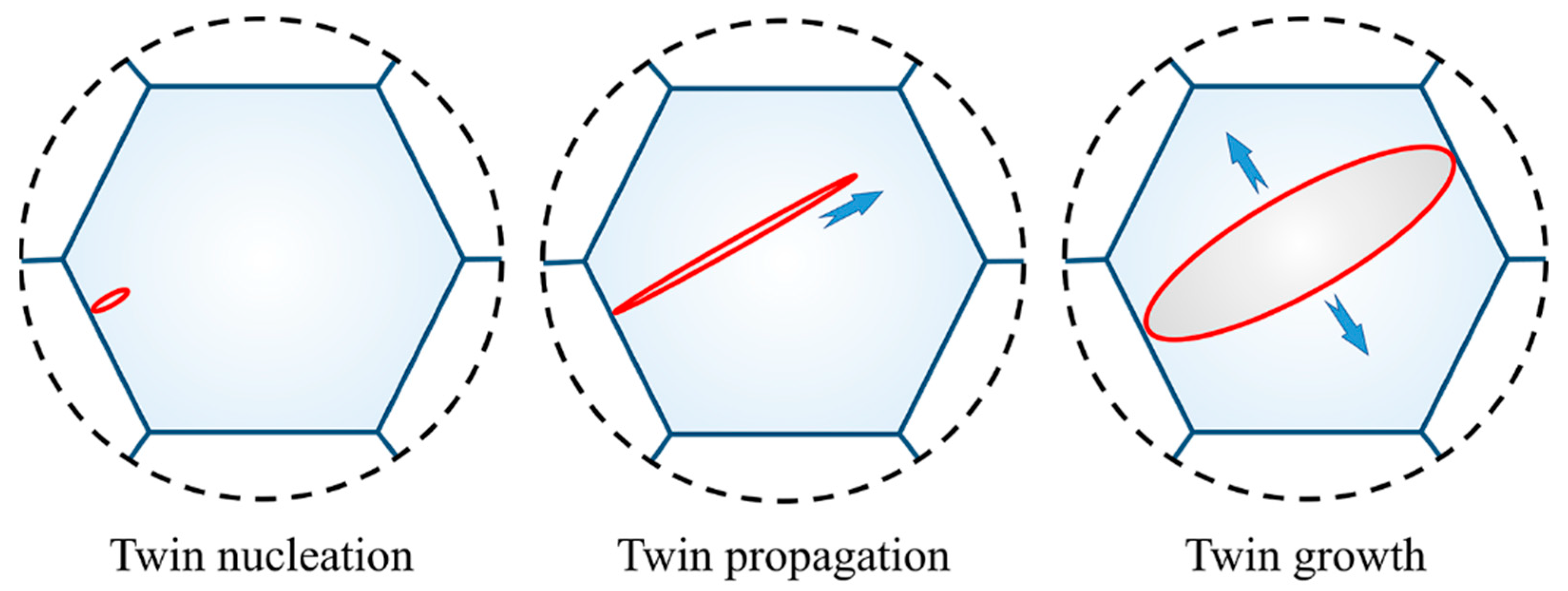 Metals 13 01882 g001