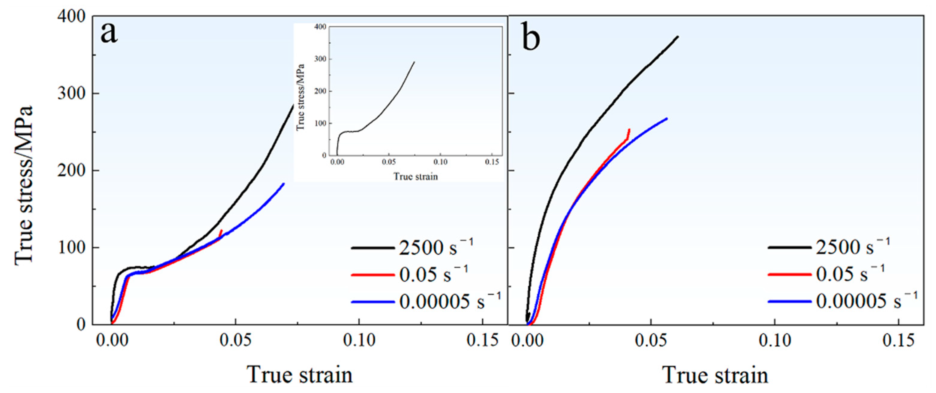 Metals 13 01882 g003