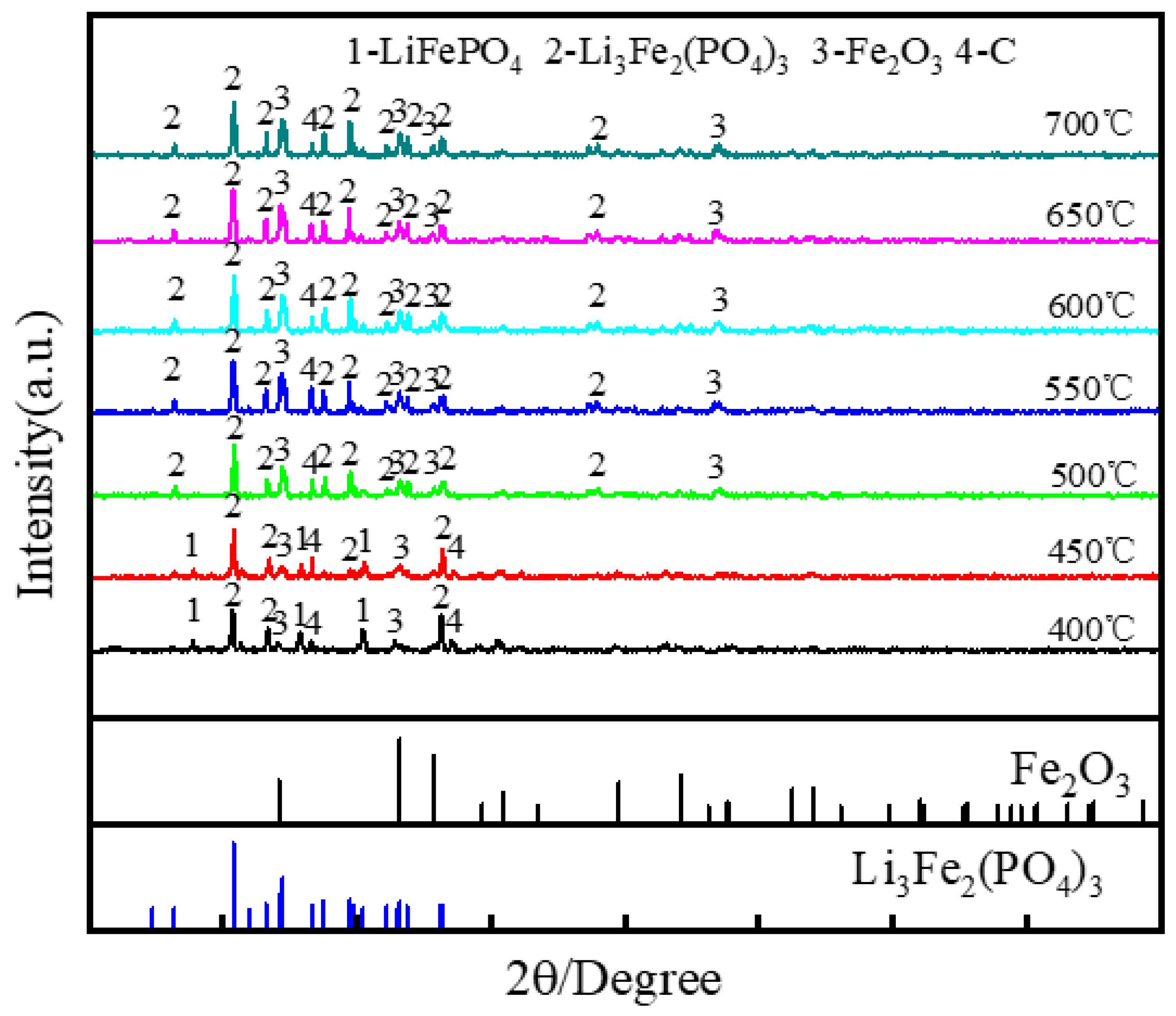 Metals 13 01884 g004