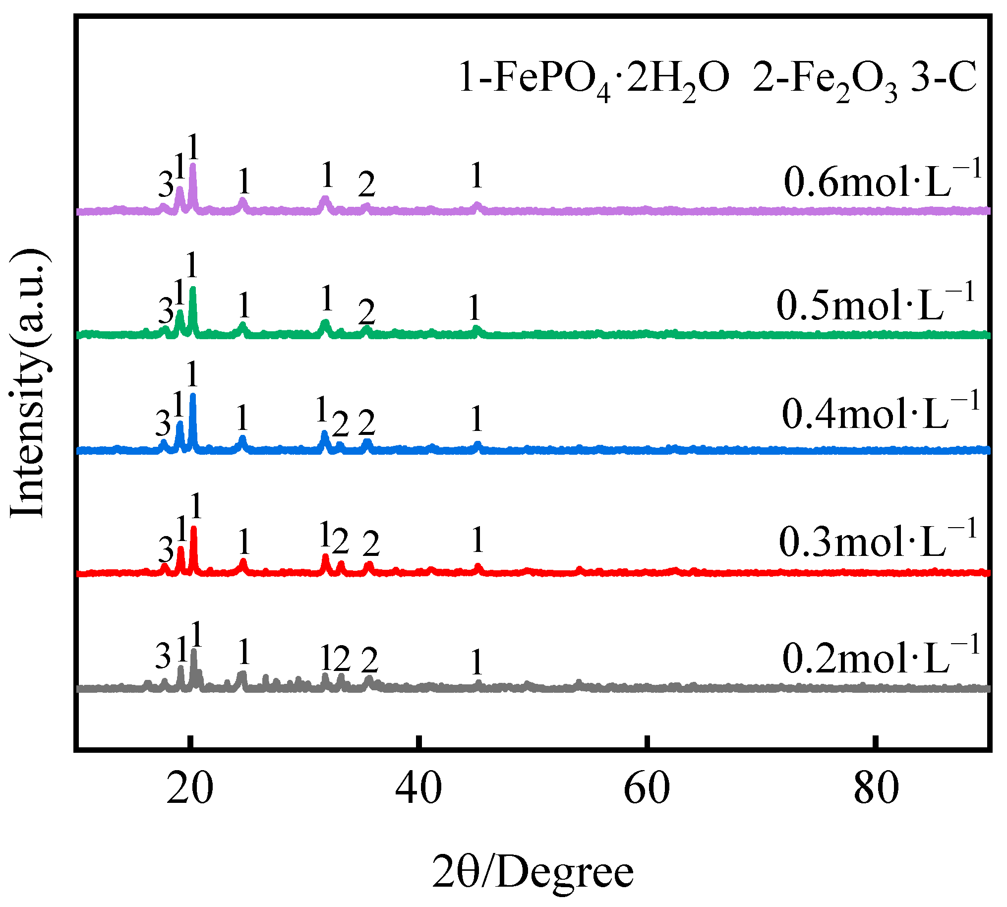 Metals 13 01884 g009