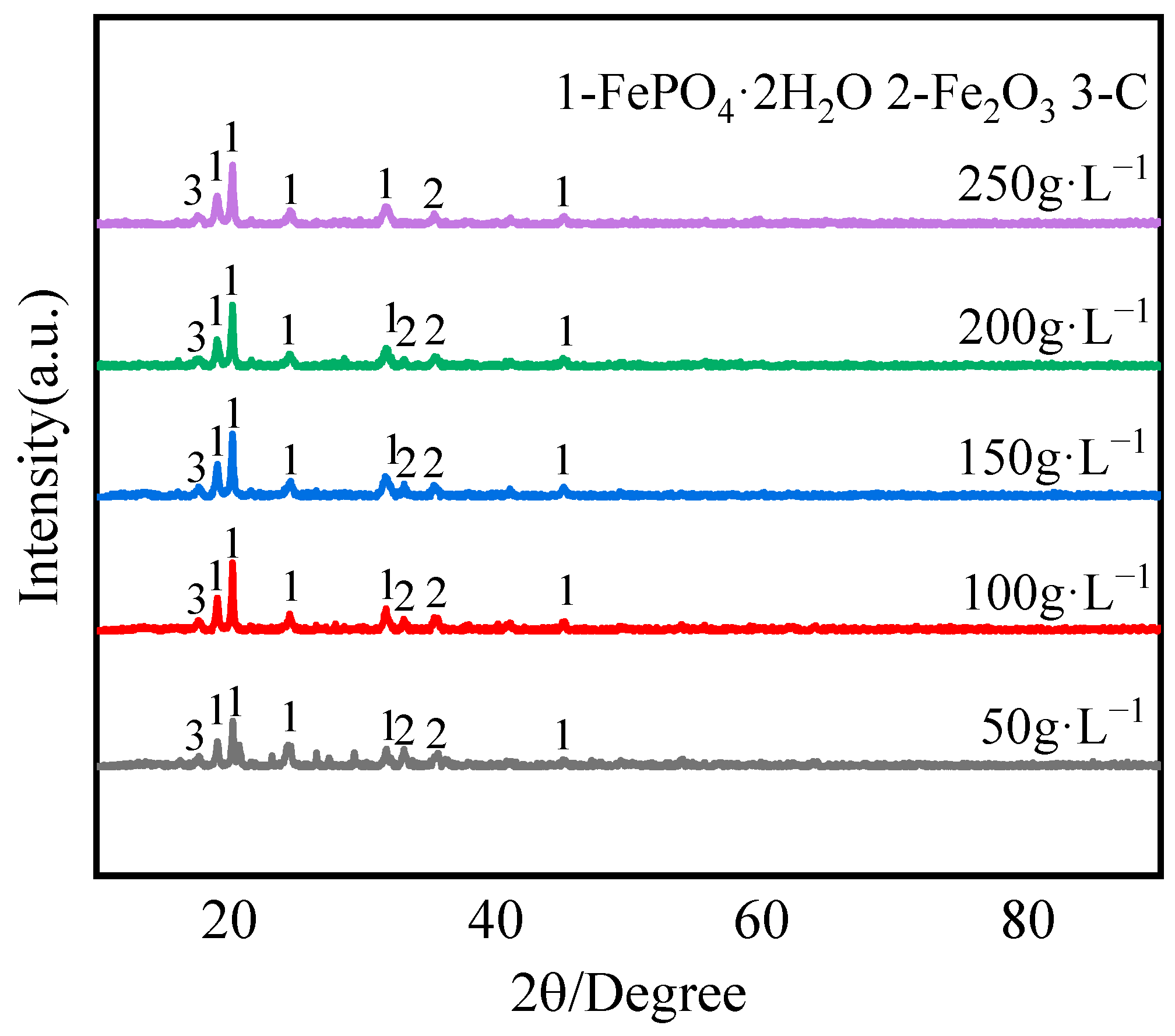 Metals 13 01884 g016