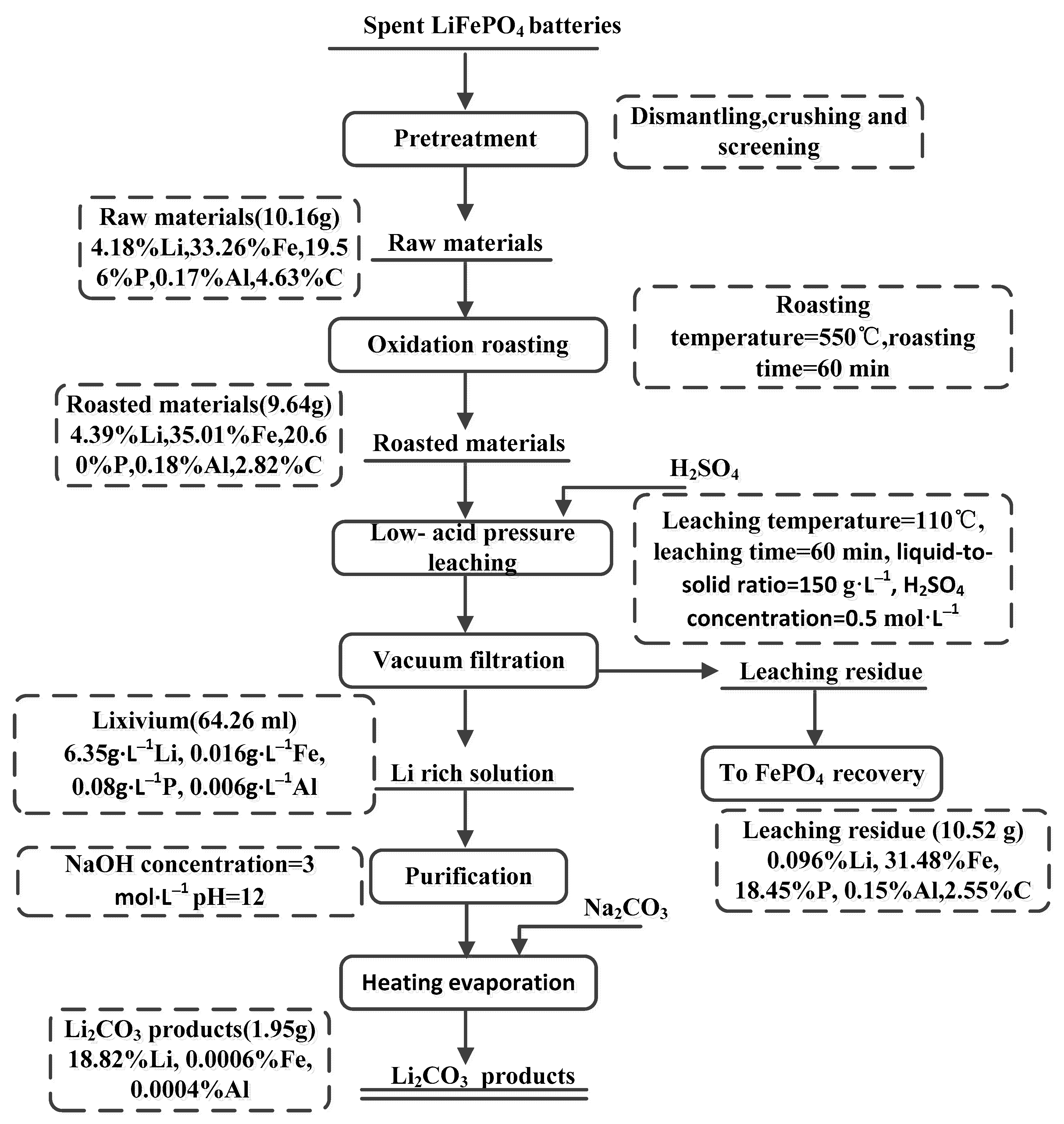 Metals 13 01884 g021