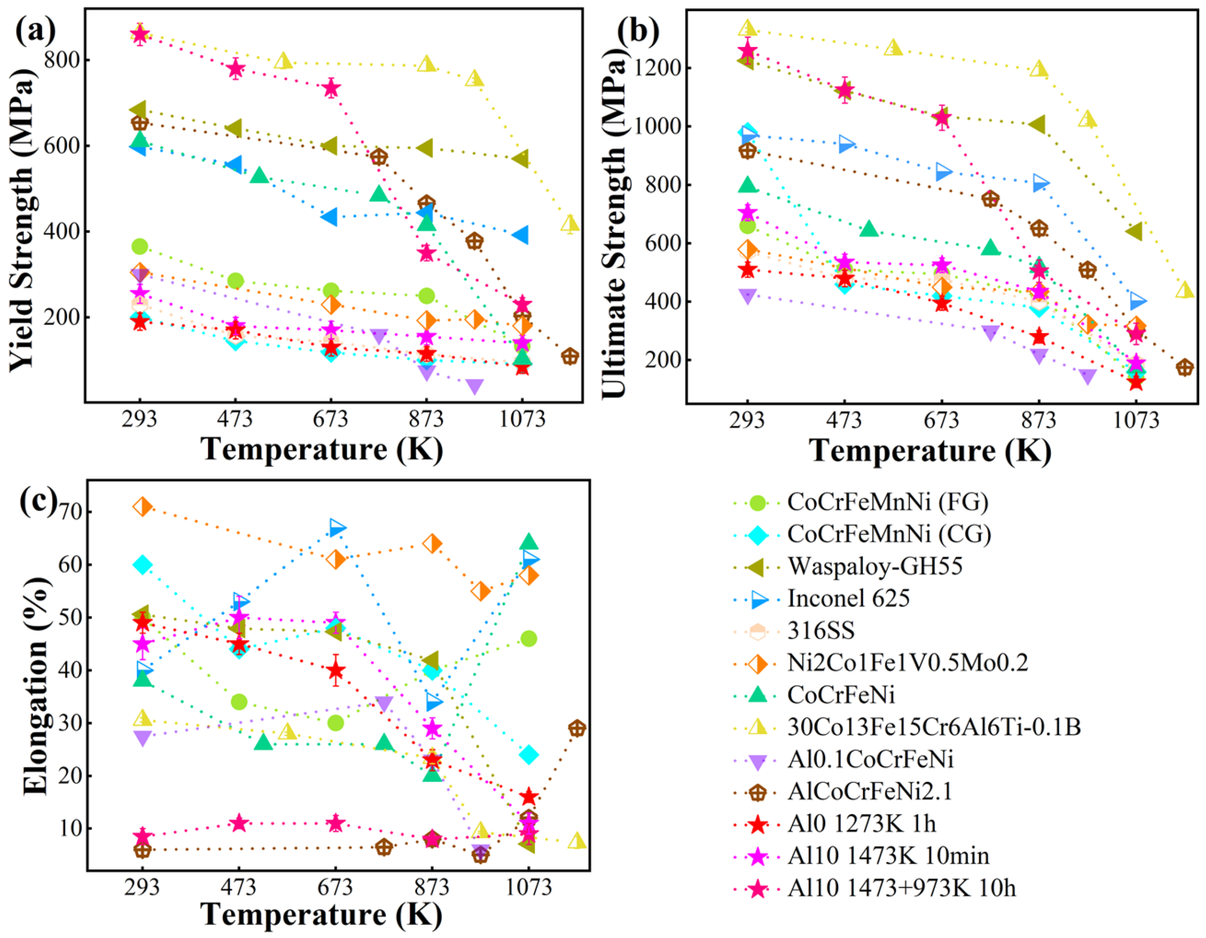 Metals 13 01885 g004