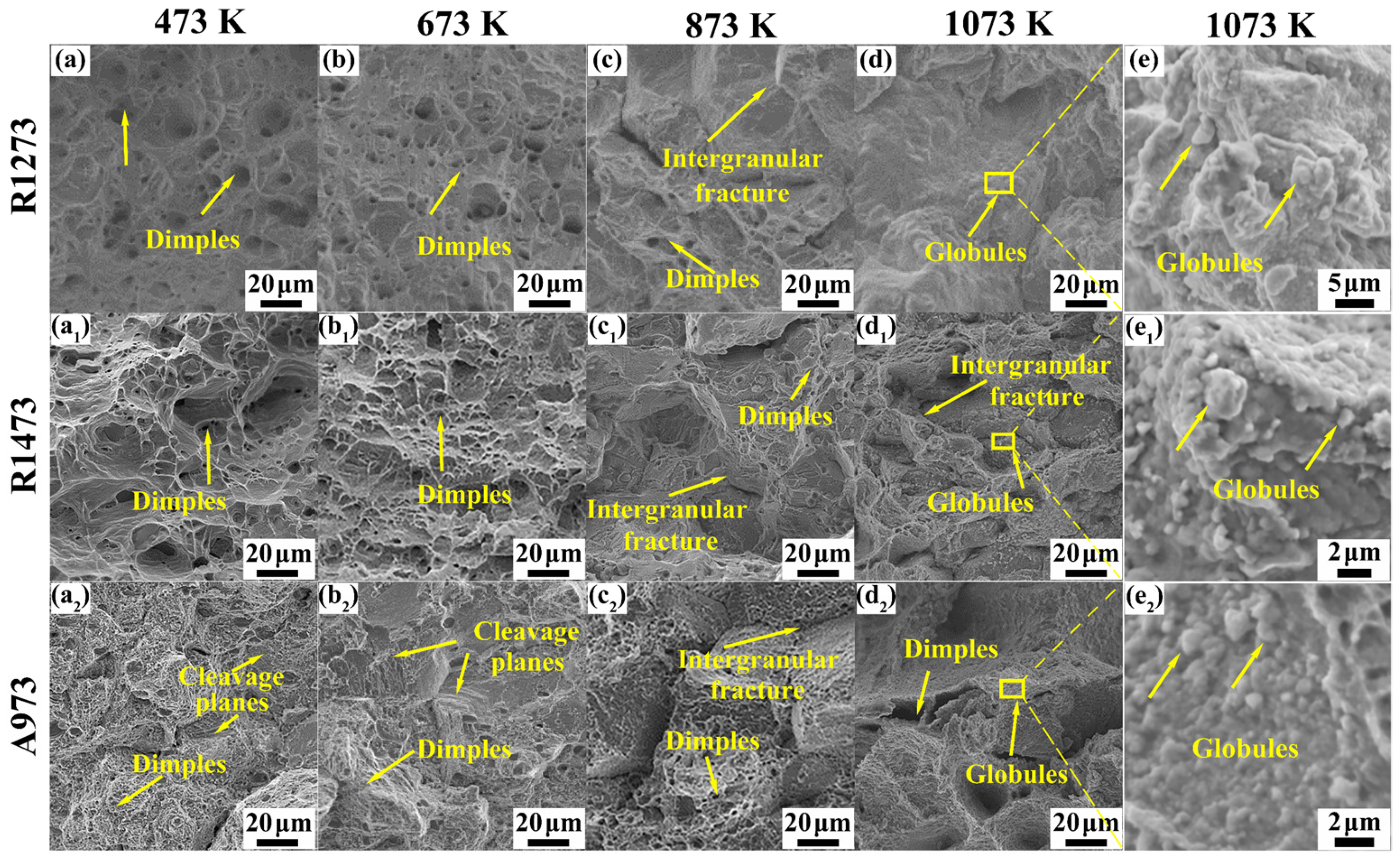 Metals 13 01885 g005