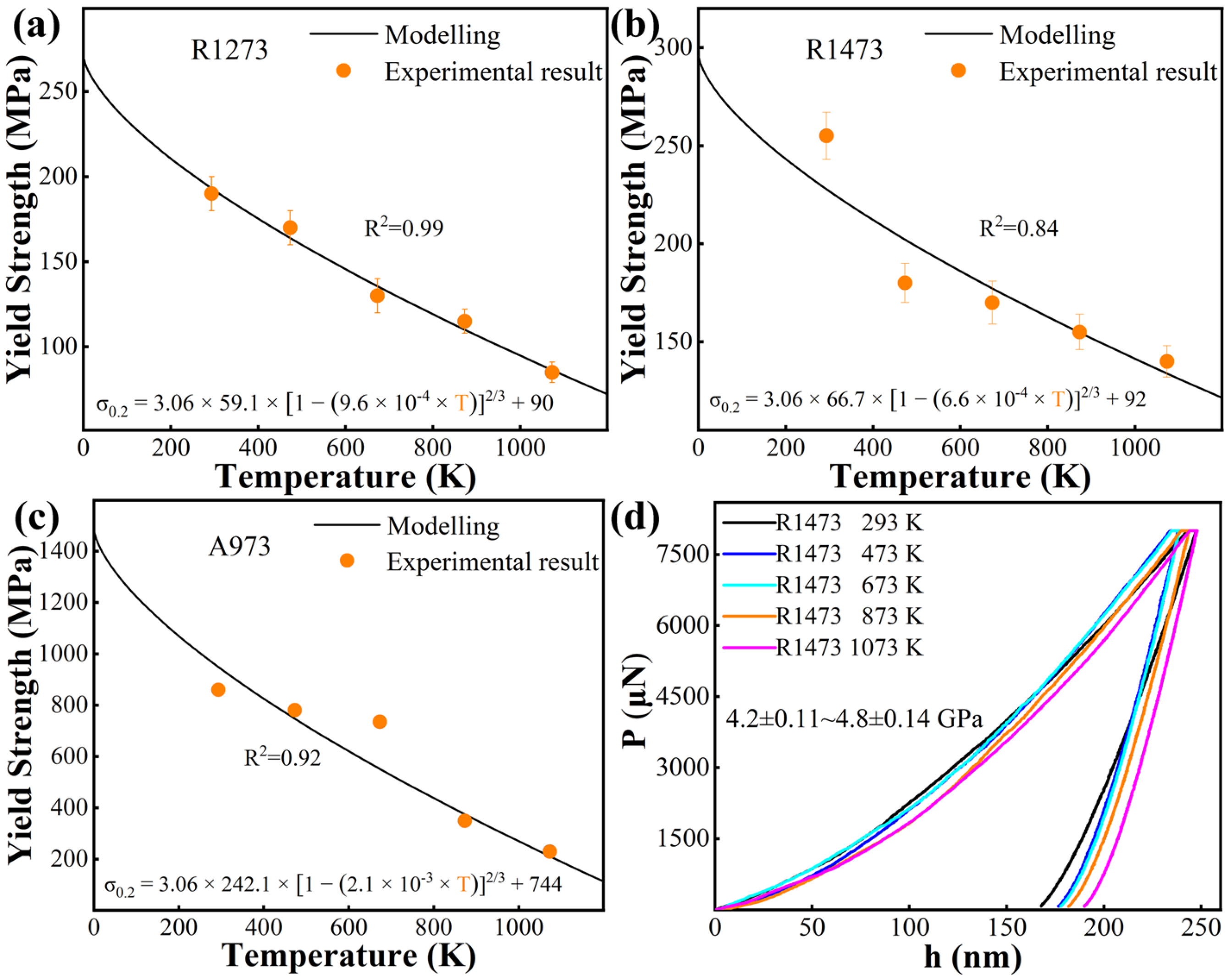 Metals 13 01885 g008