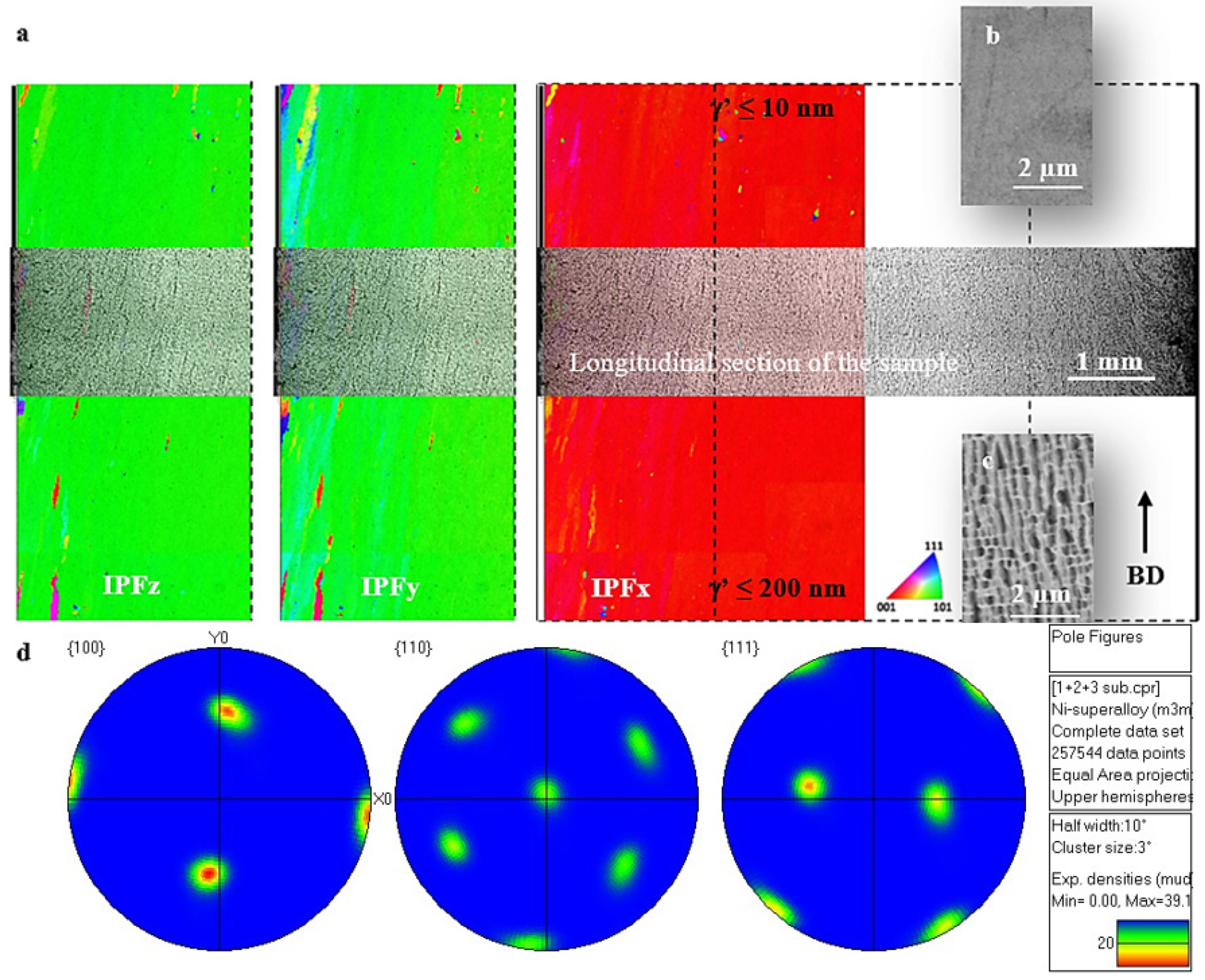 Metals 13 01886 g006