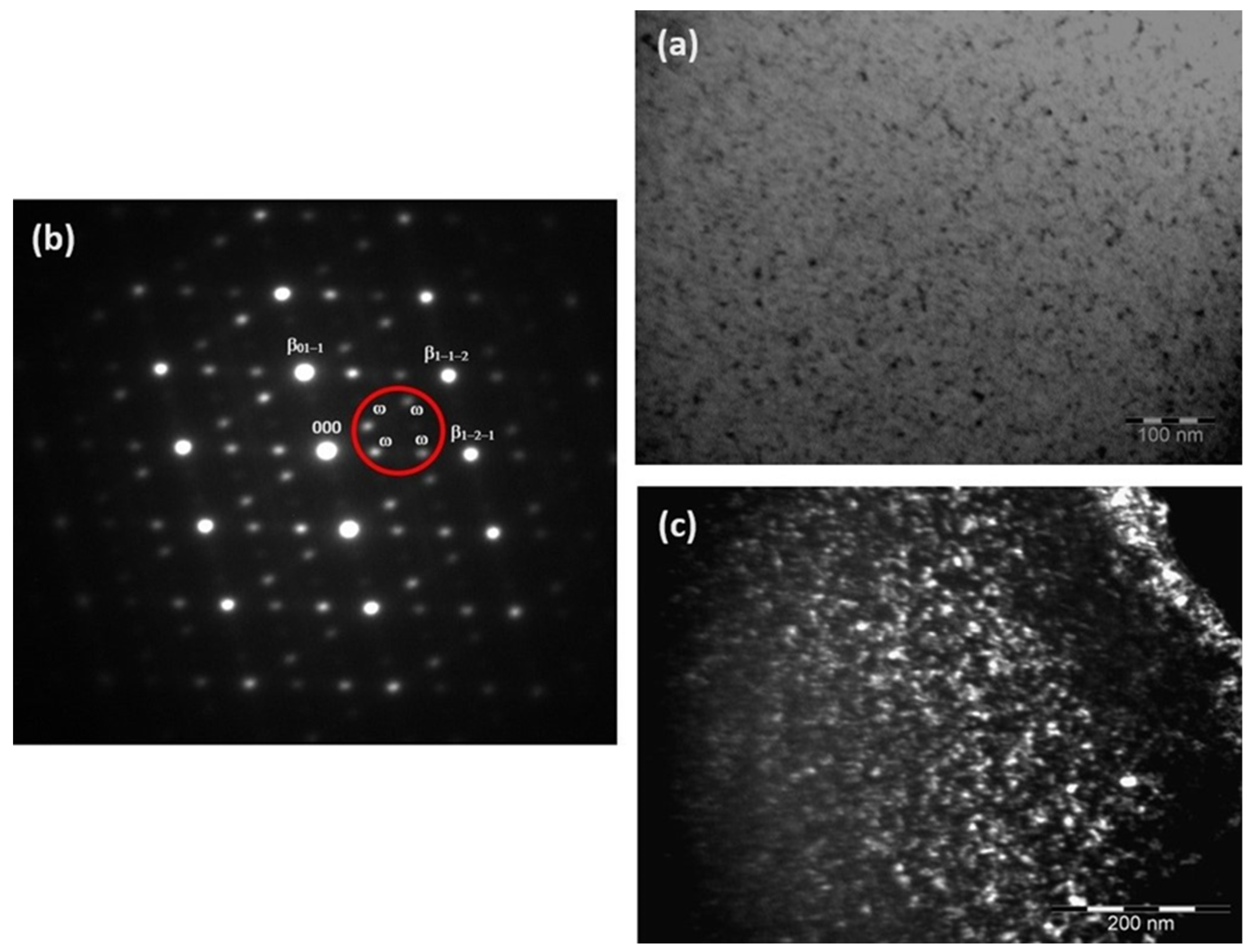 Metals 13 01889 g004