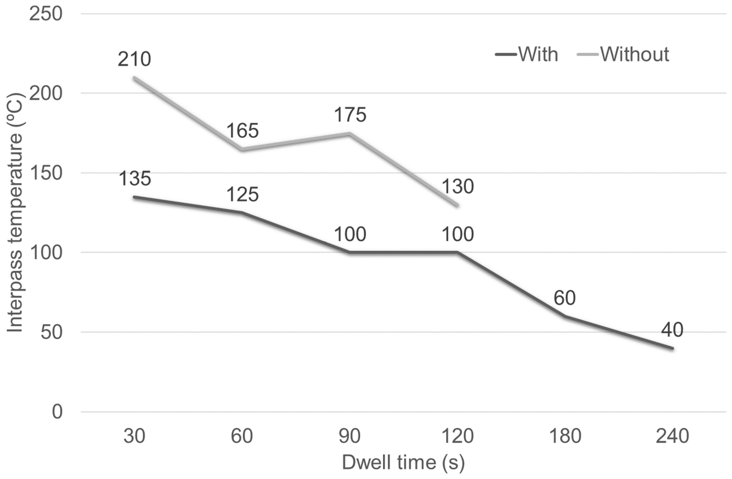 Metals 13 01890 g009