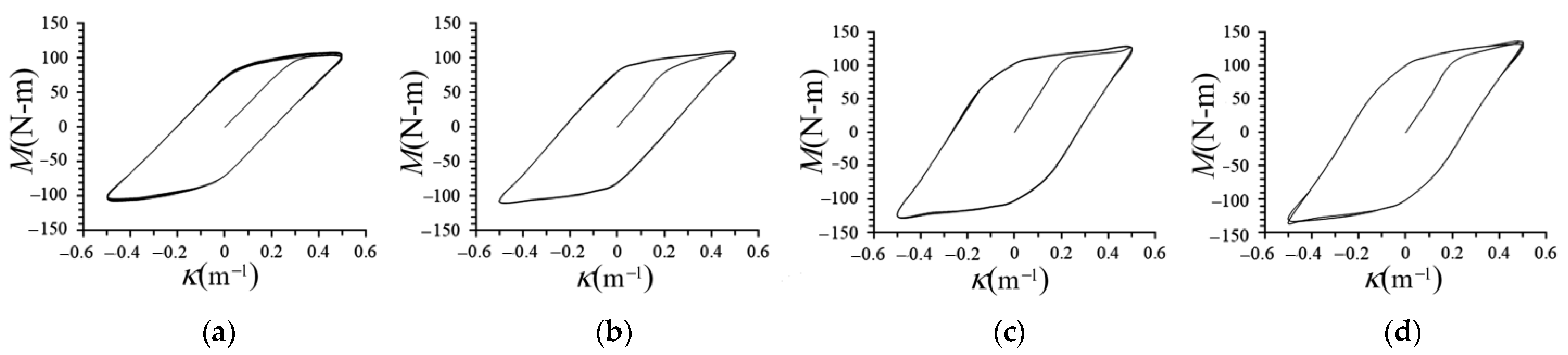 Metals 13 01891 g010